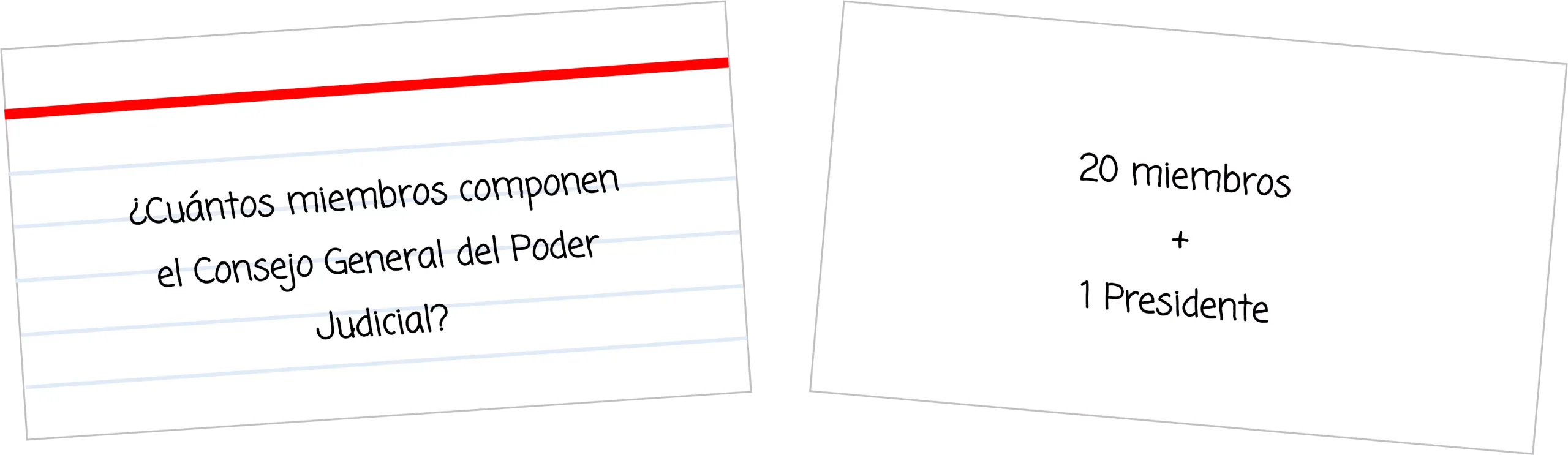 Ejemplo de una flashcard.