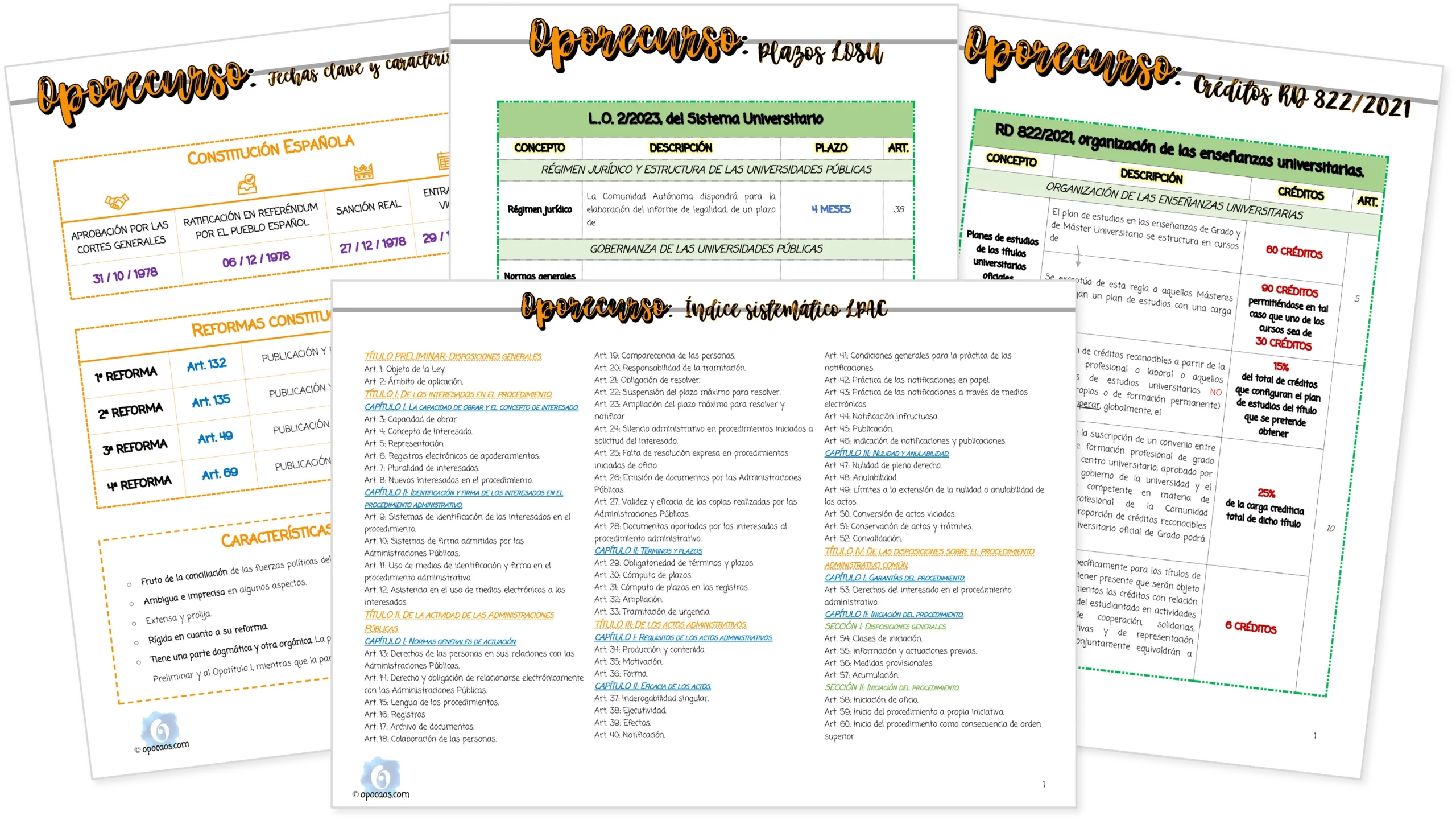Imagen de muestra de los Oporecursos del Pack Universidades