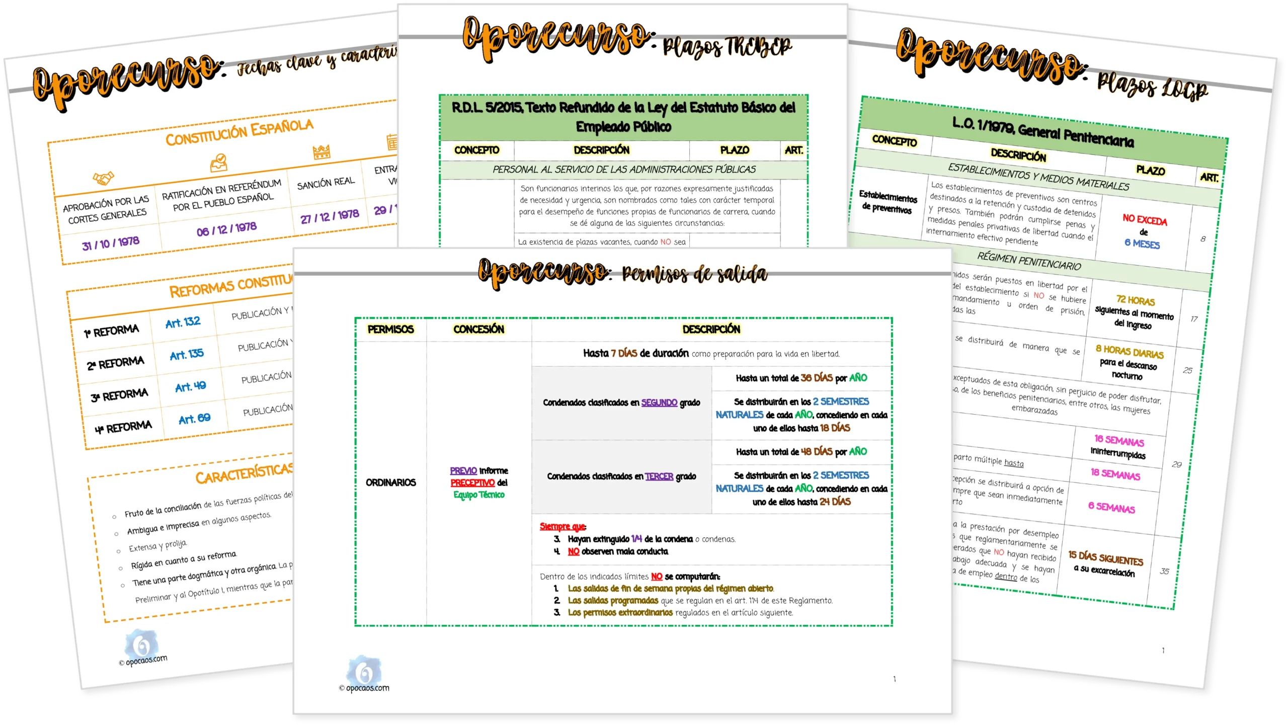 Imagen de muestra de los Oporecursos del Pack Ayudante II. PP.