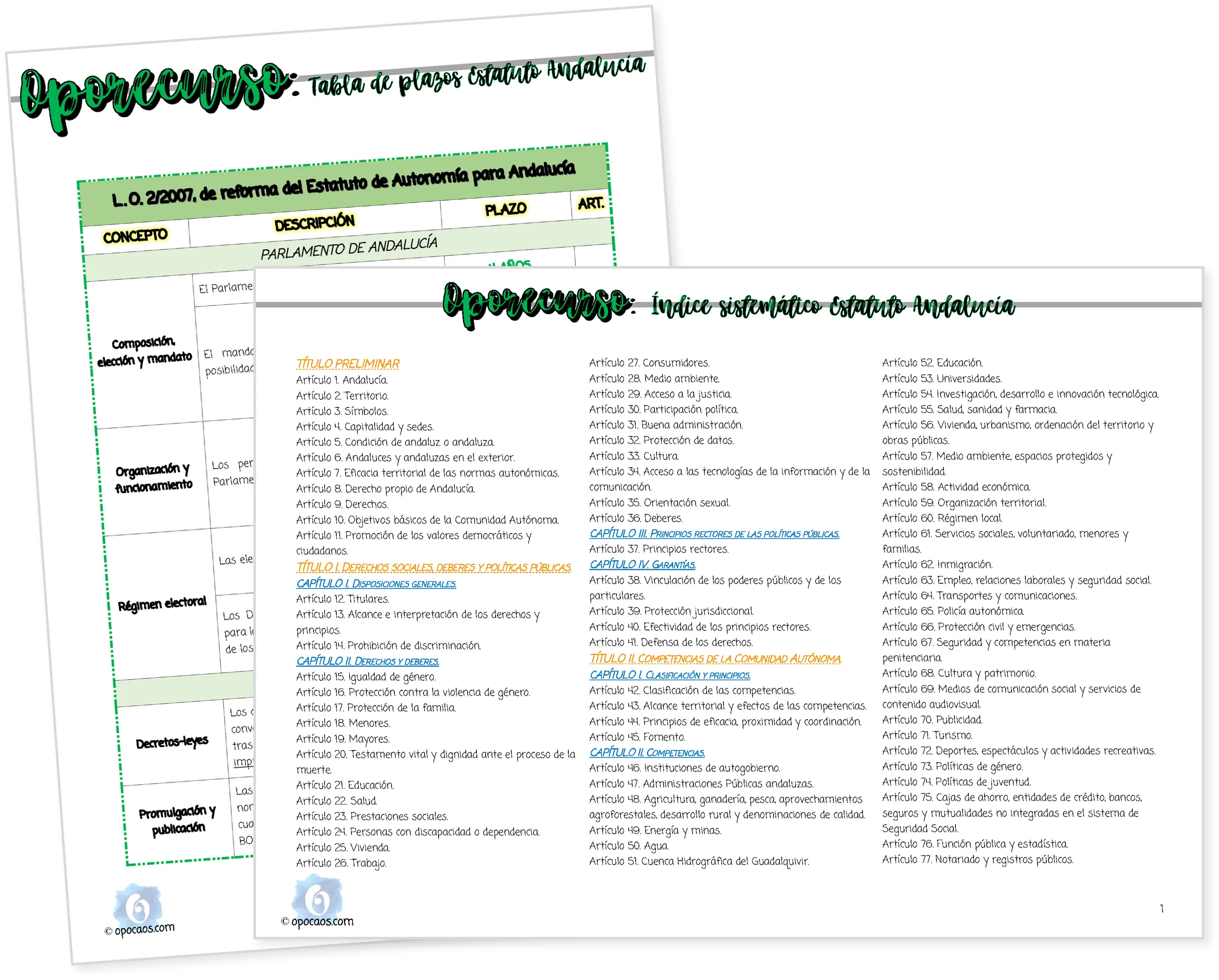 Imagen de muestra de los Oporecursos de la Opoley Estatuto de Andalucía