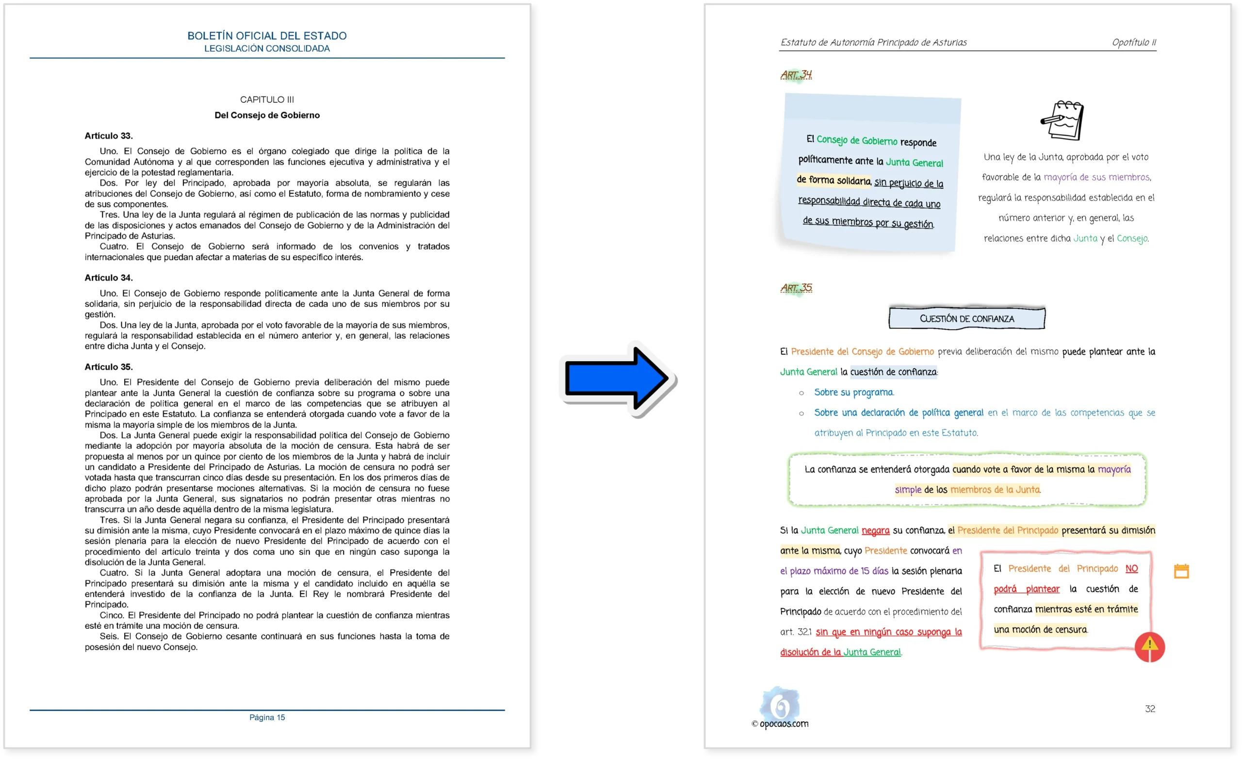 Imagen comparativa entre el BOE y la Opoley Estatuto de Asturias