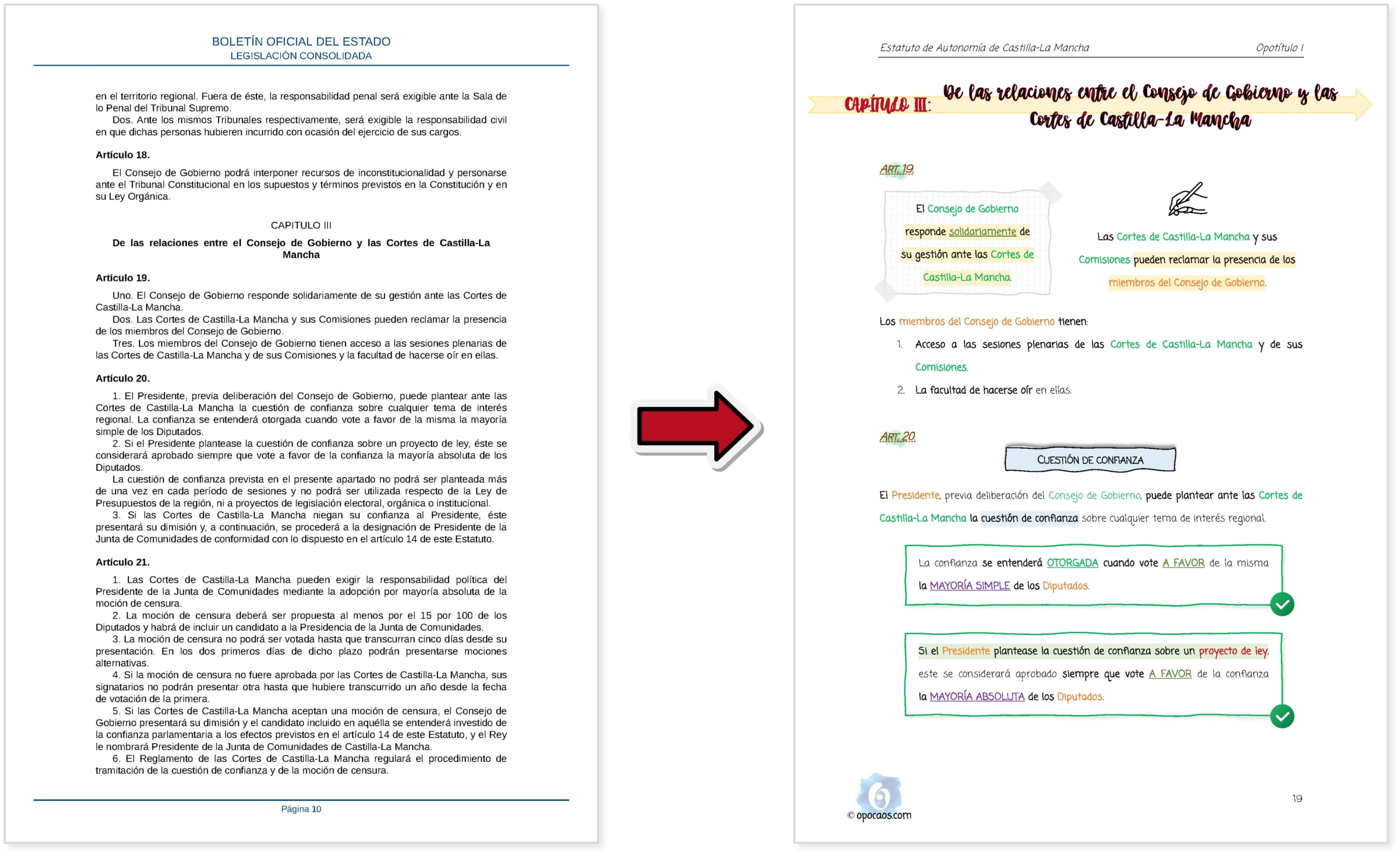 Imagen comparativa entre el BOE y la Opoley Estatuto de Castilla-La Mancha
