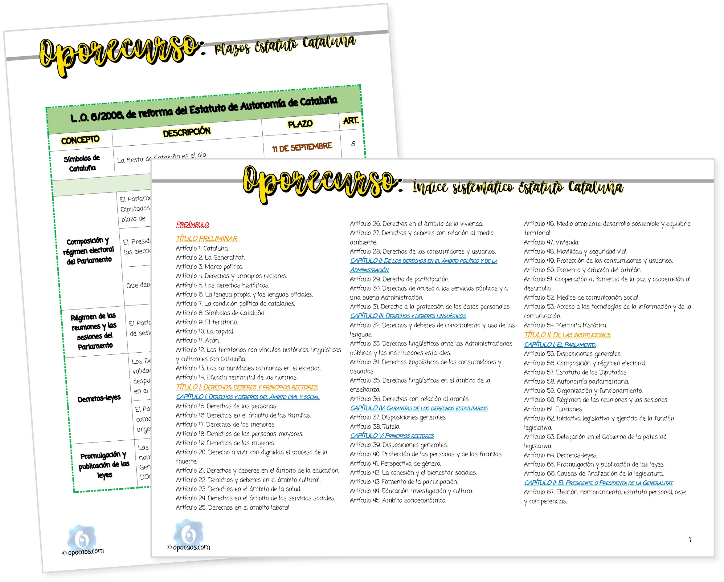 Imagen de muestra de los Oporecursos de la Opoley Estatuto de Cataluña