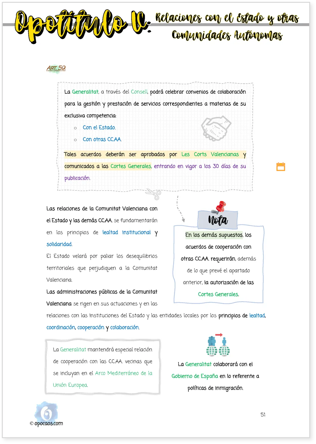 Imagen de muestra de una página de la Opoley Estatuto de la Comunidad Valenciana