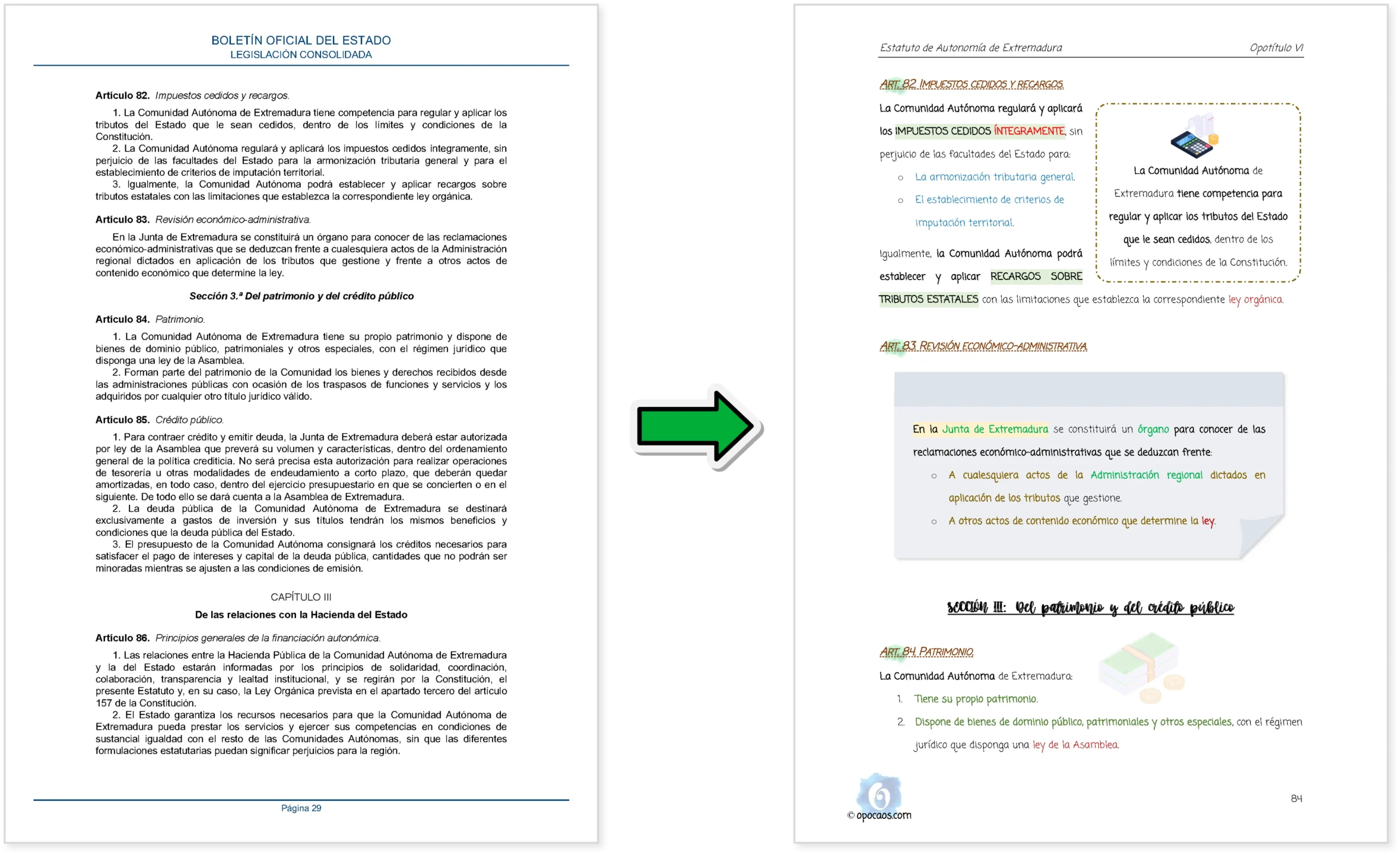 Imagen comparativa entre el BOE y la Opoley Estatuto de Extremadura