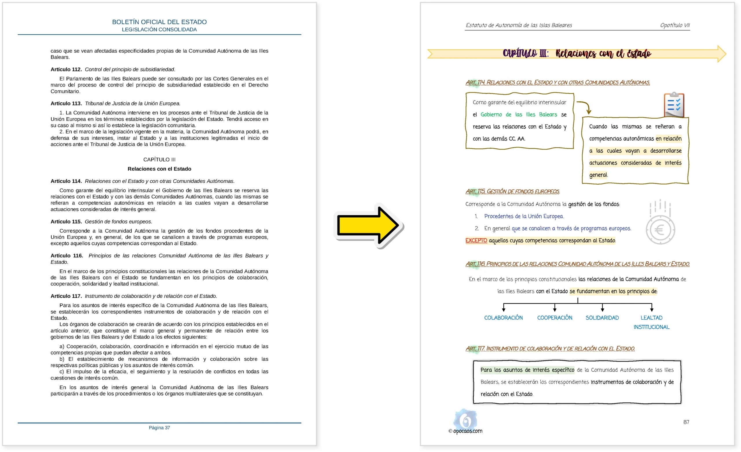 Imagen comparativa entre el BOE y la Opoley Estatuto de las Islas Baleares