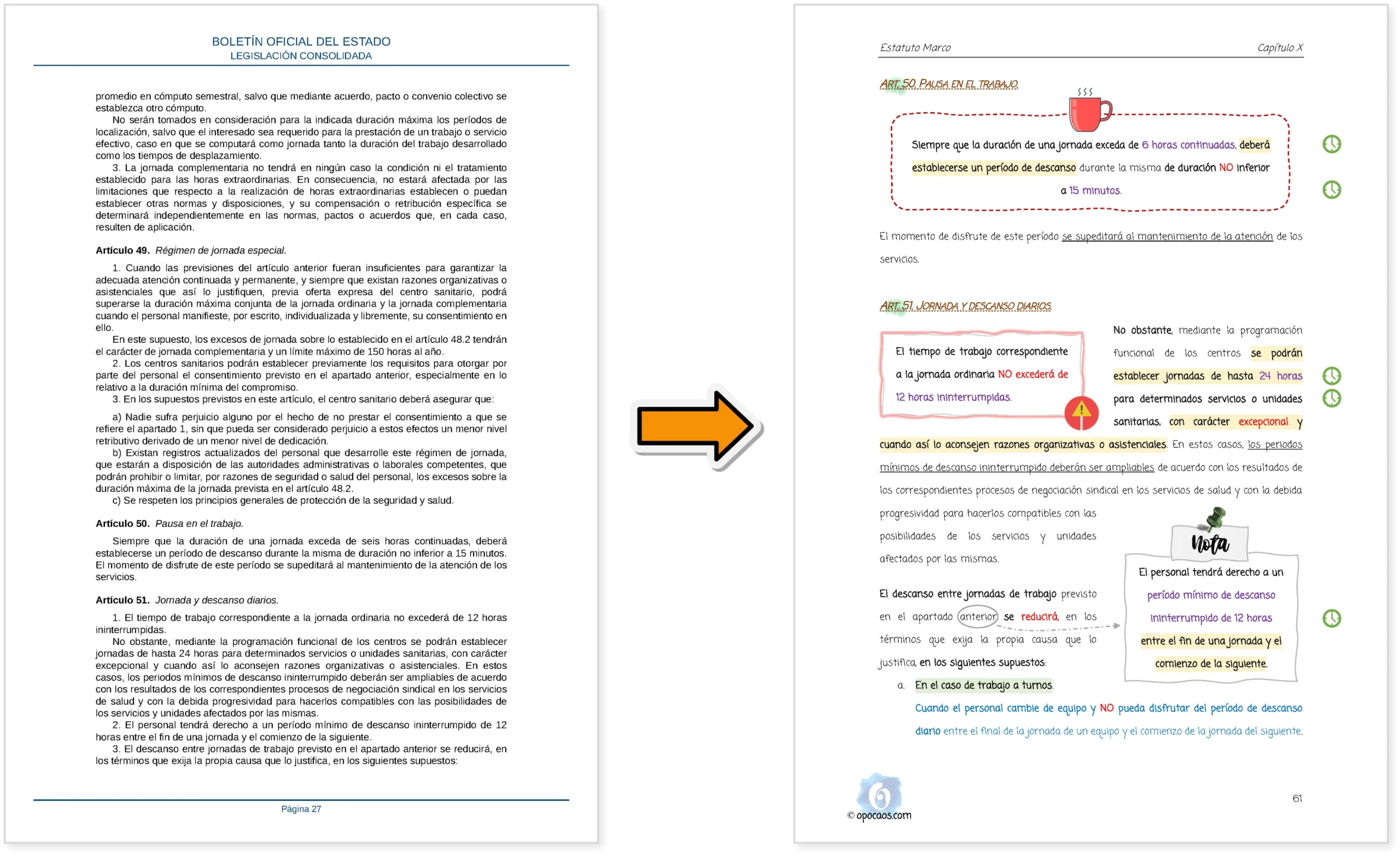 Imagen comparativa entre el BOE y la Opoley Estatuto Marco