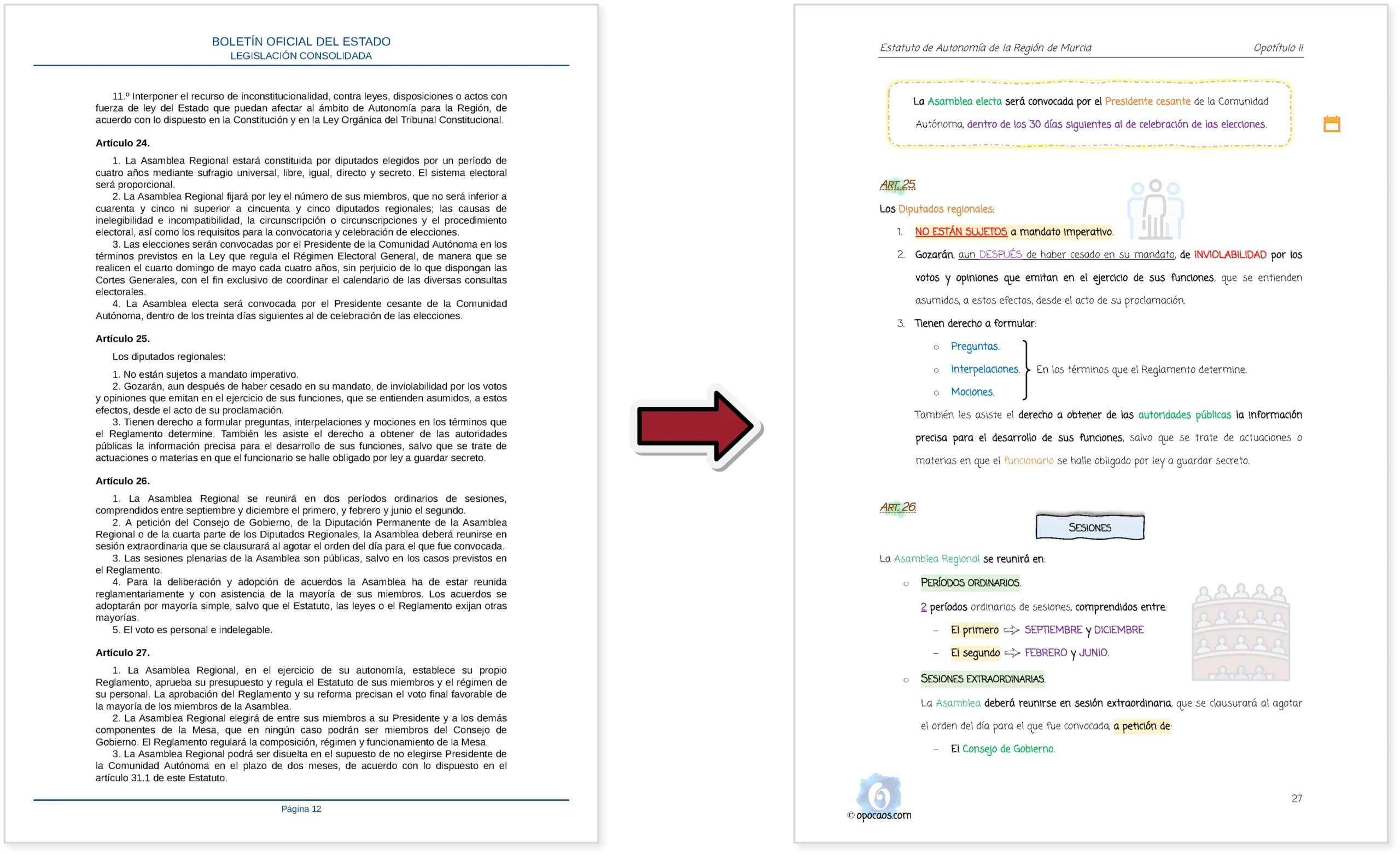 Imagen comparativa entre el BOE y la Opoley Estatuto de la Región de Murcia