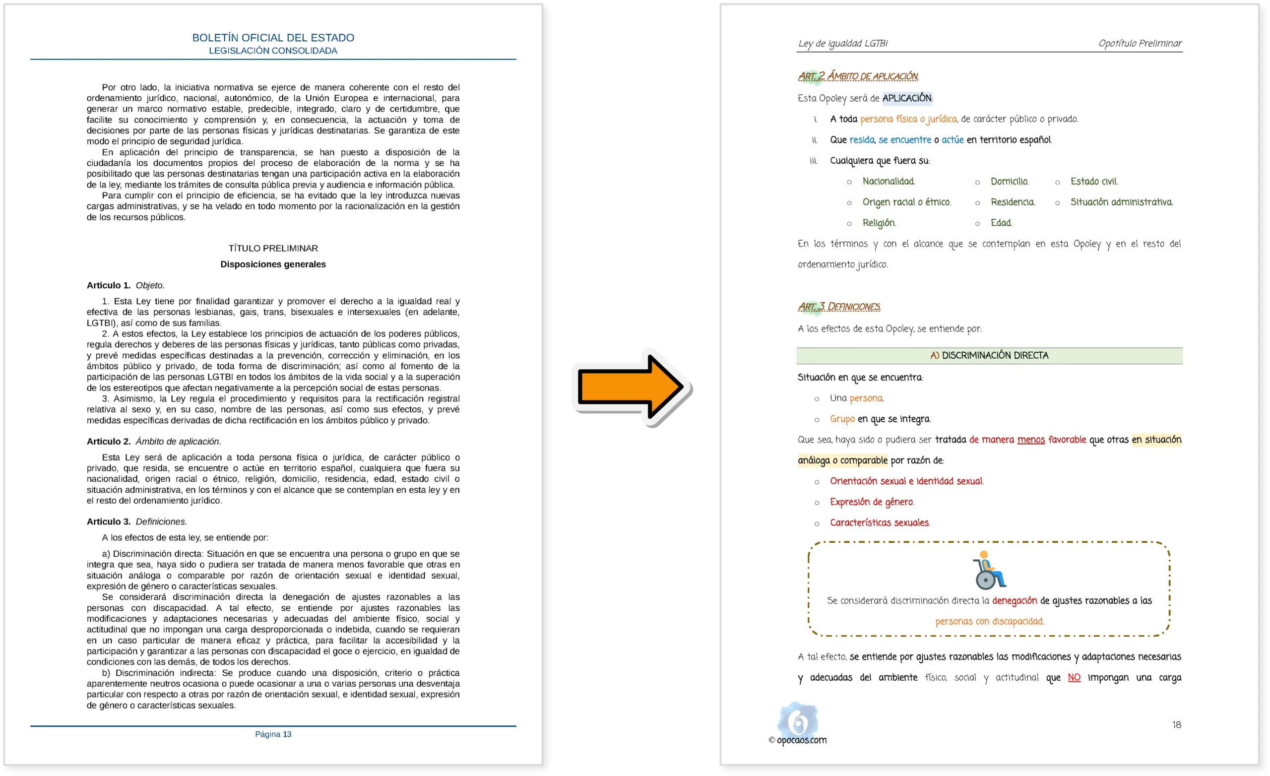 Imagen comparativa entre el BOE y la Opoley Igualdad LGTBI