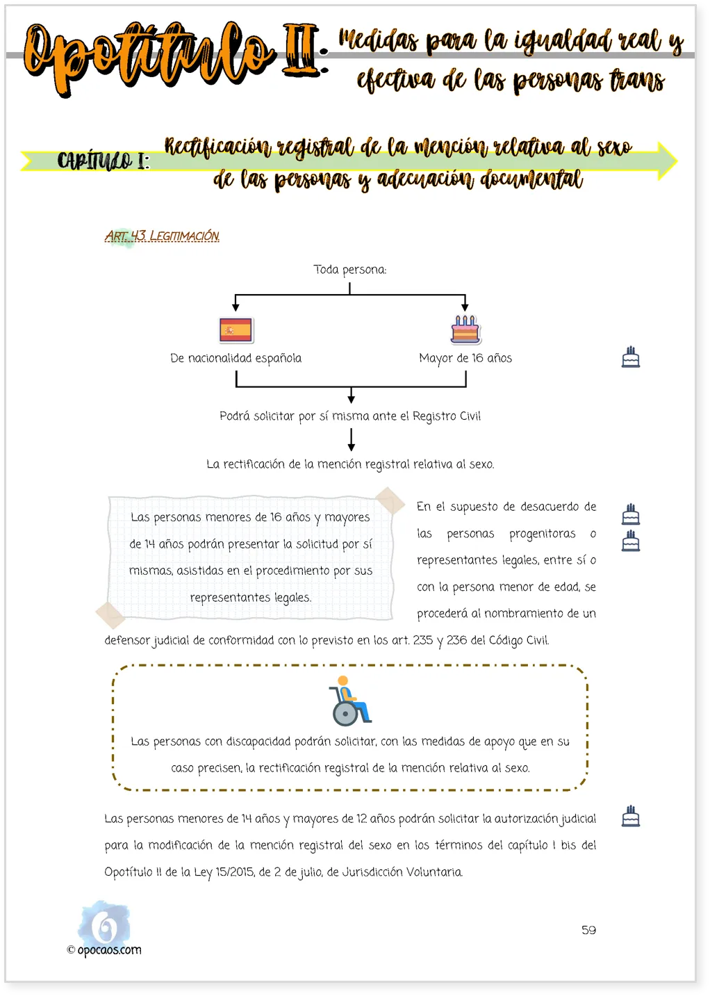 Imagen de muestra de una página simple de la Opoley Igualdad LGTBI