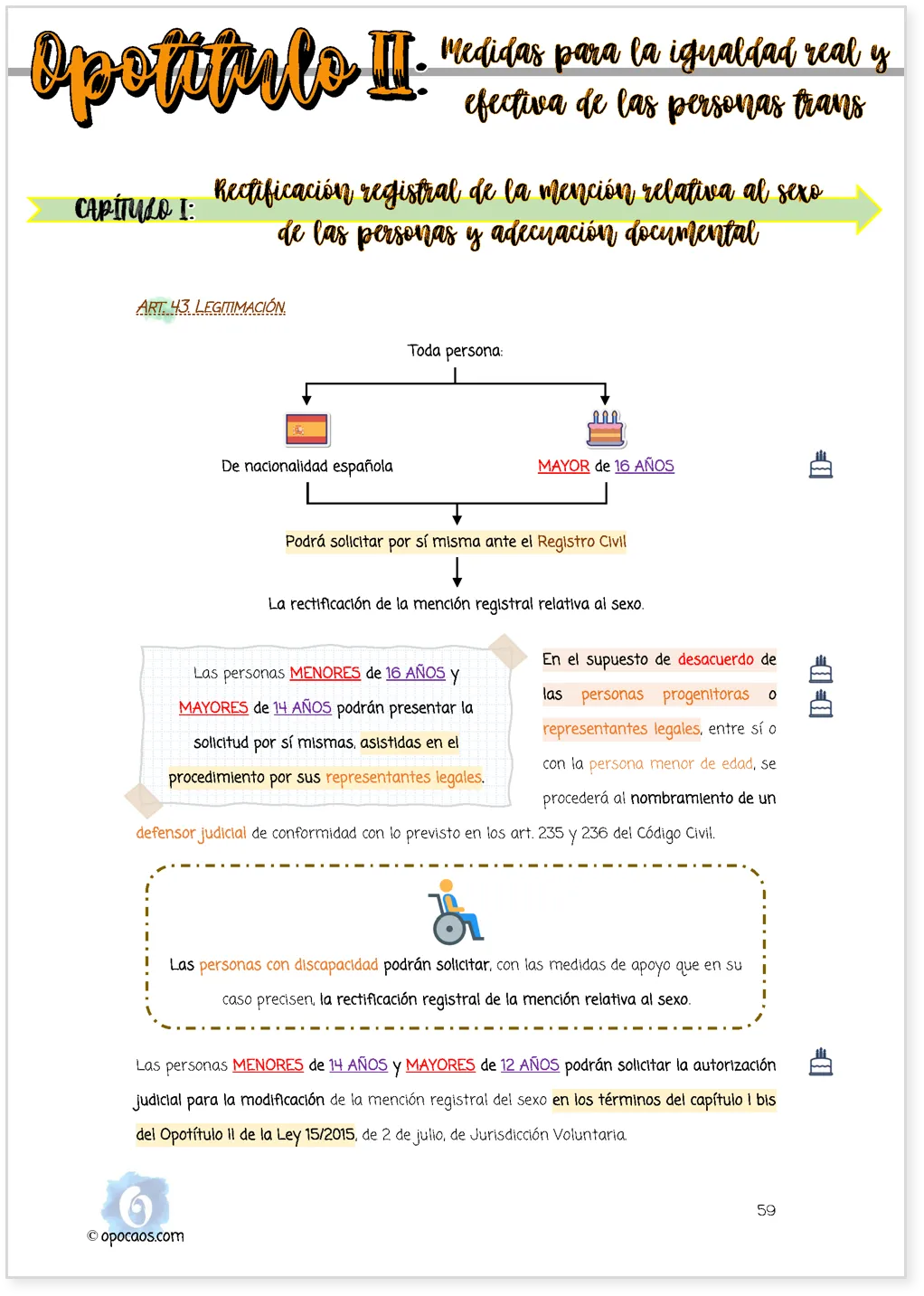 Imagen de muestra de una página subrayada de la Opoley Igualdad LGTBI
