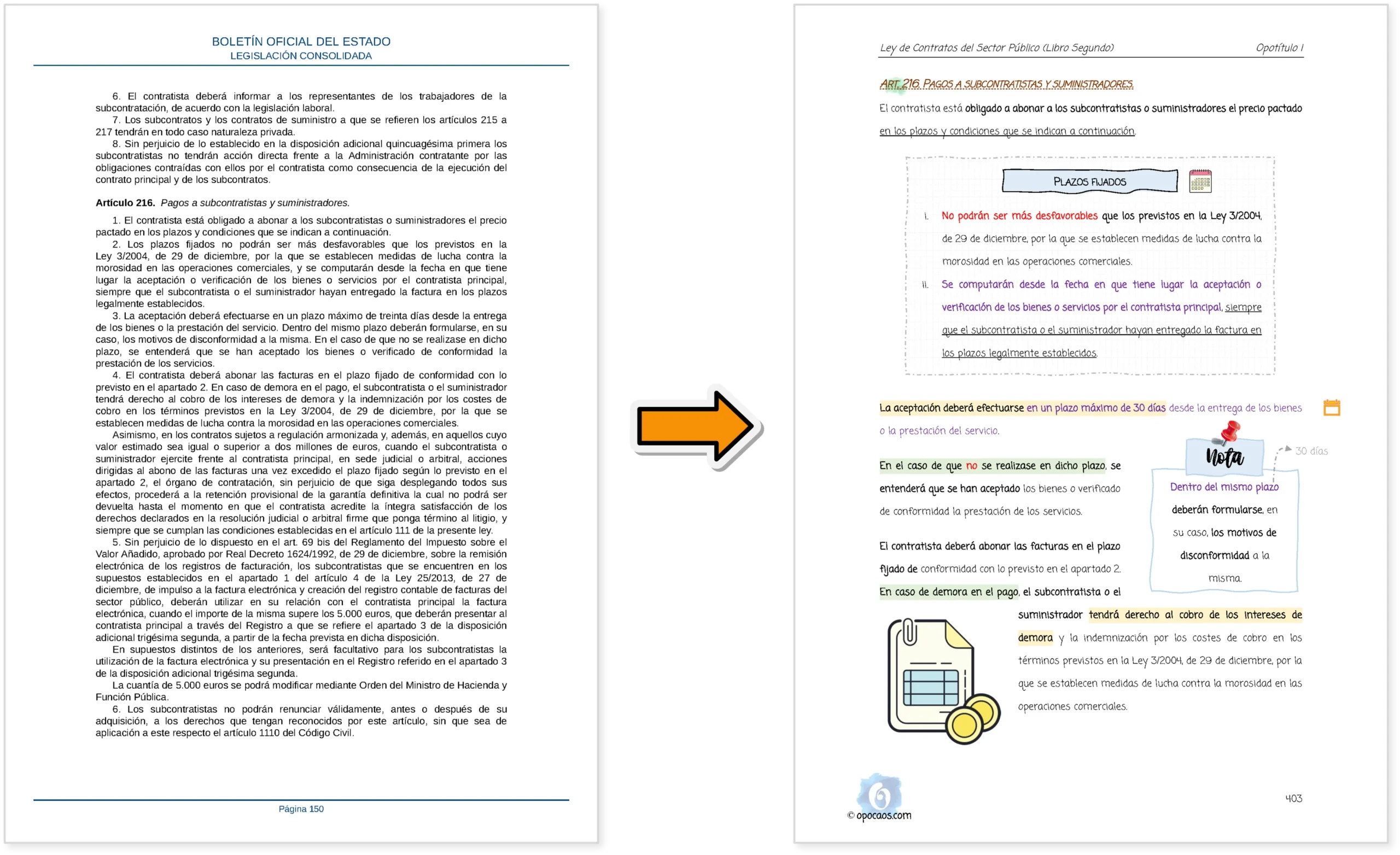 Imagen comparativa entre el BOE y la Opoley LCSP
