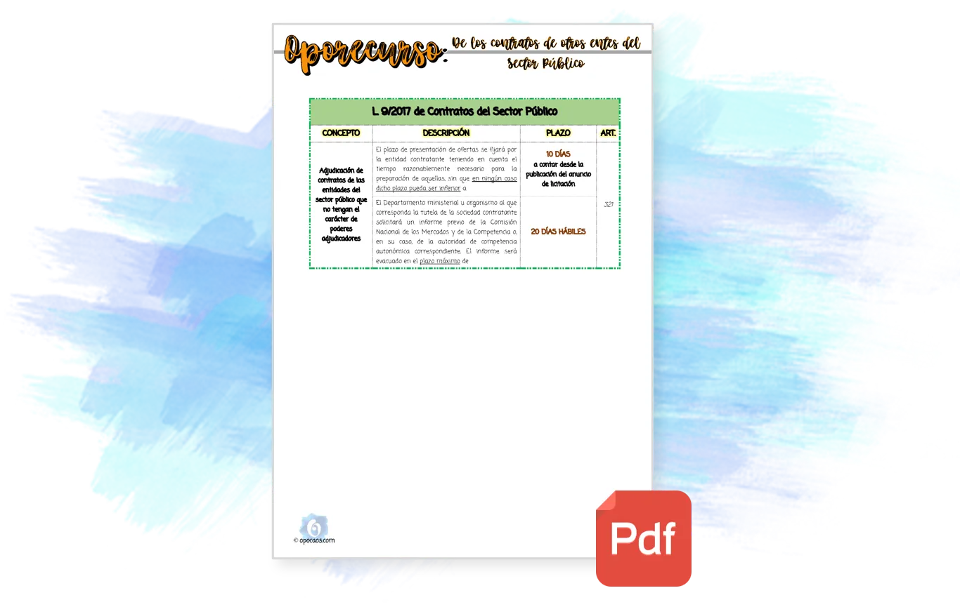 Imagen de muestra del Oporecurso Contratos de otros entes de la Opoley LCSP