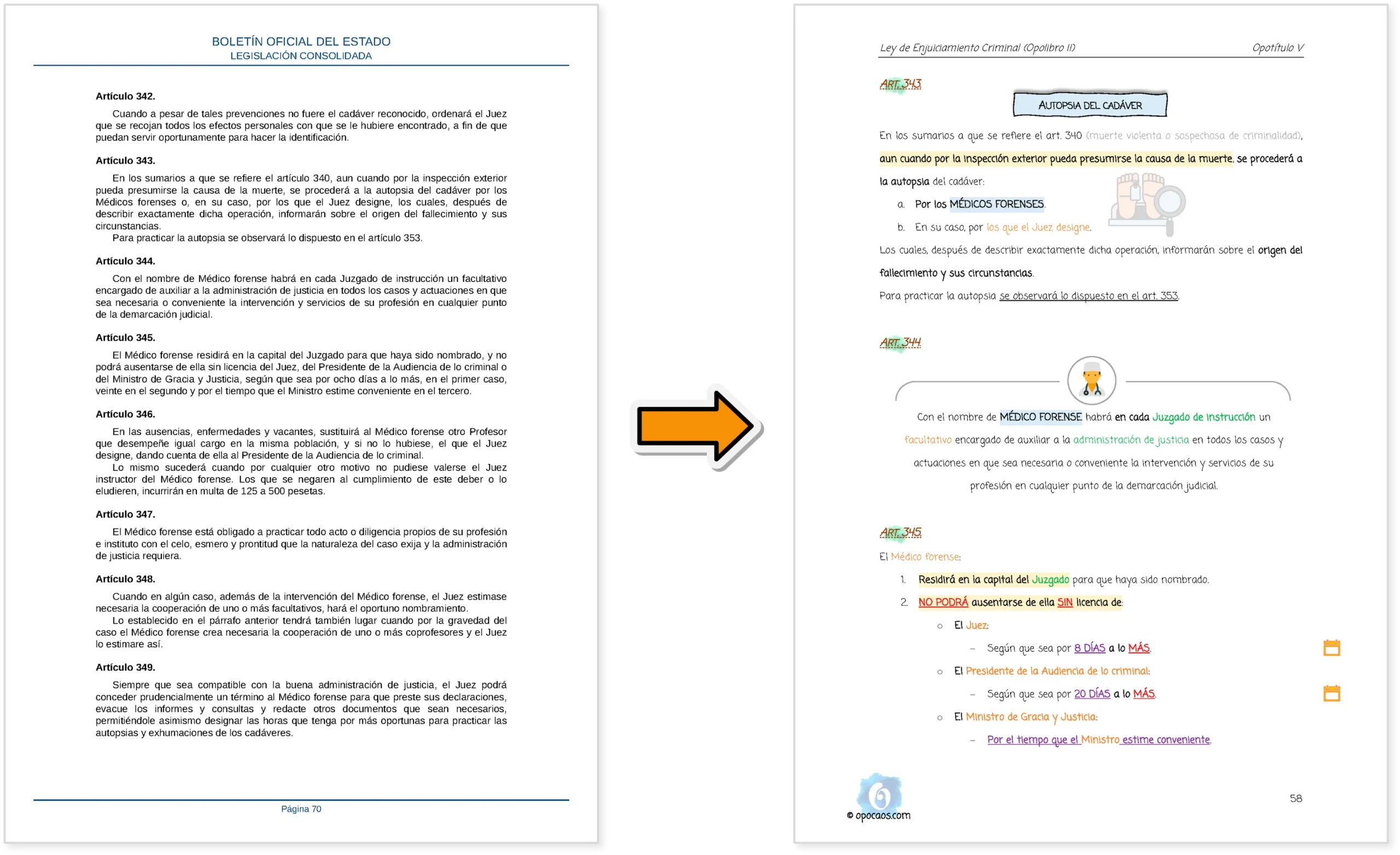 Imagen comparativa entre el BOE y la Opoley LECrim
