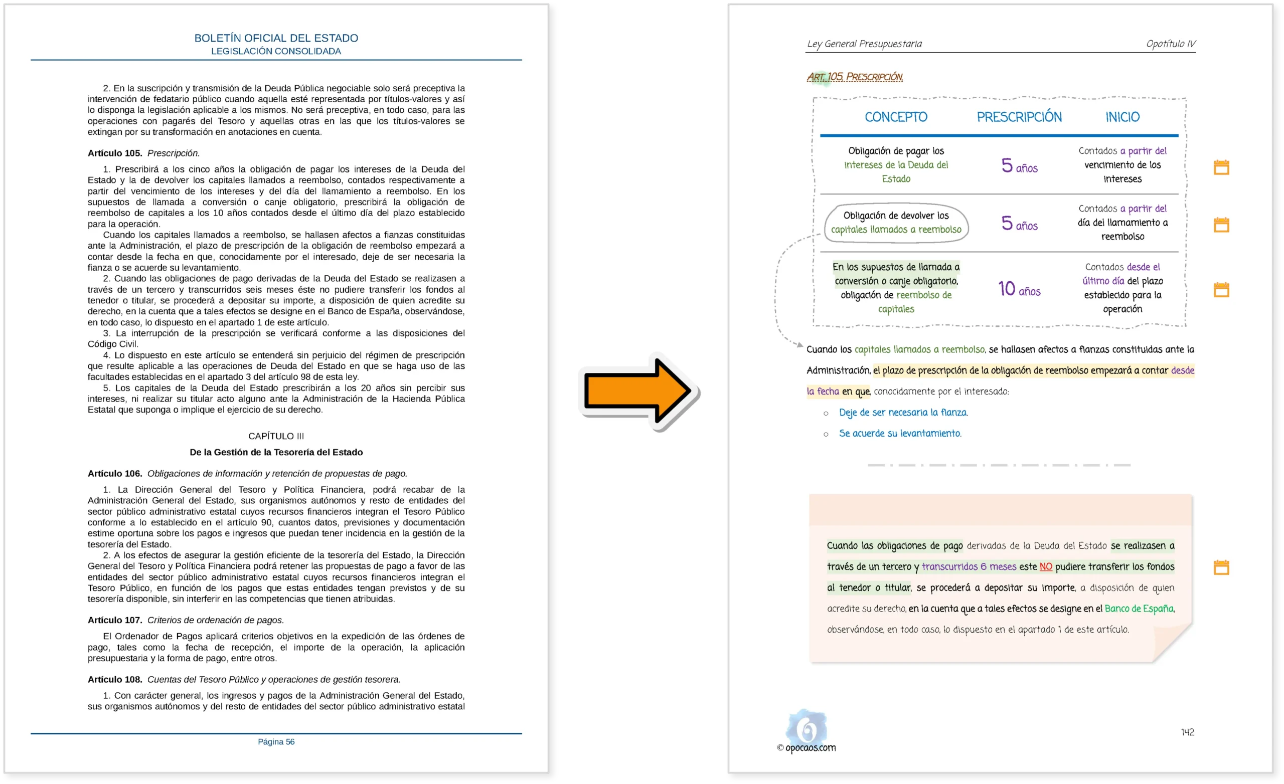 Imagen comparativa entre el BOE y la Opoley LGP