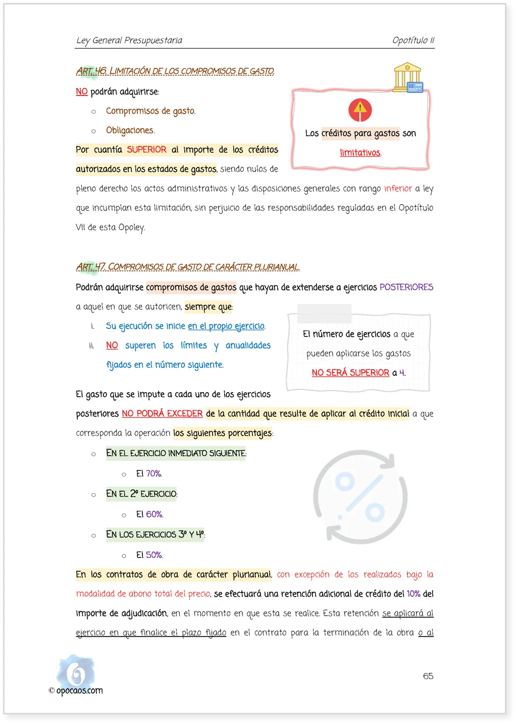 Imagen de muestra de una página subrayada de la Opoley LGP