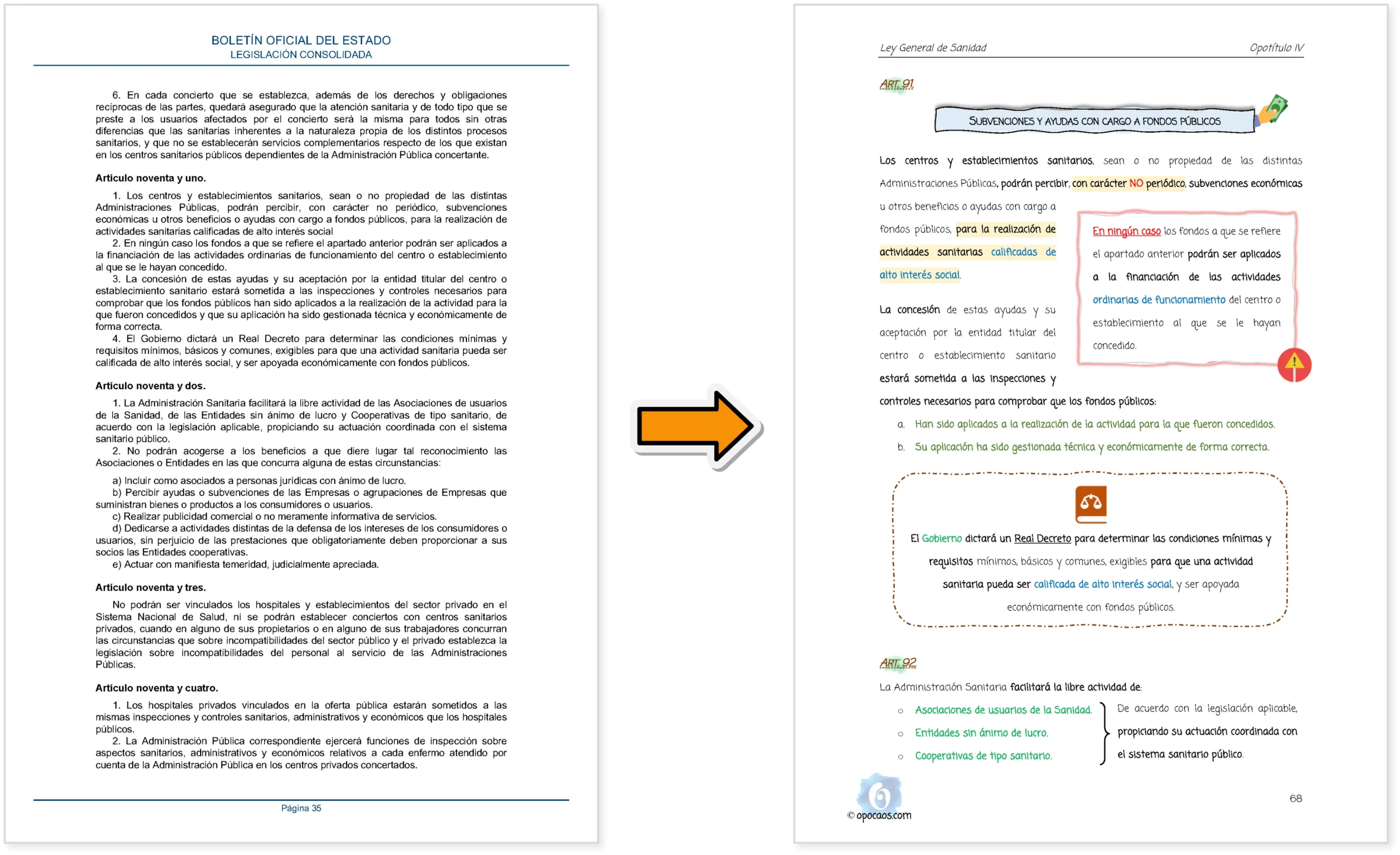 Imagen comparativa entre el BOE y la Opoley LGSanidad