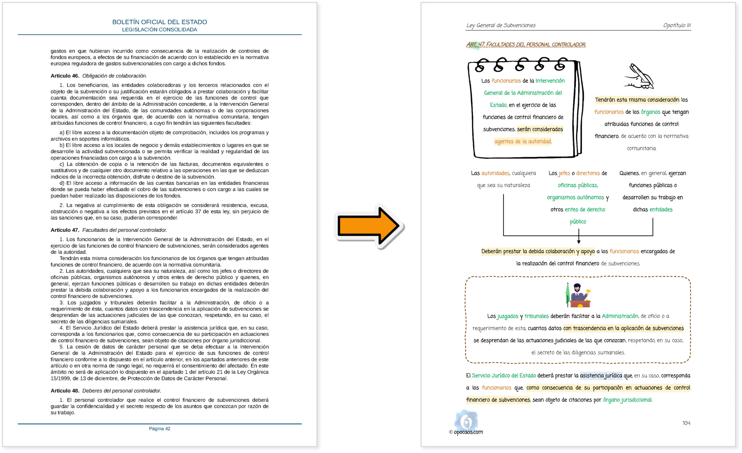 Imagen comparativa entre el BOE y la Opoley LGSubvenciones