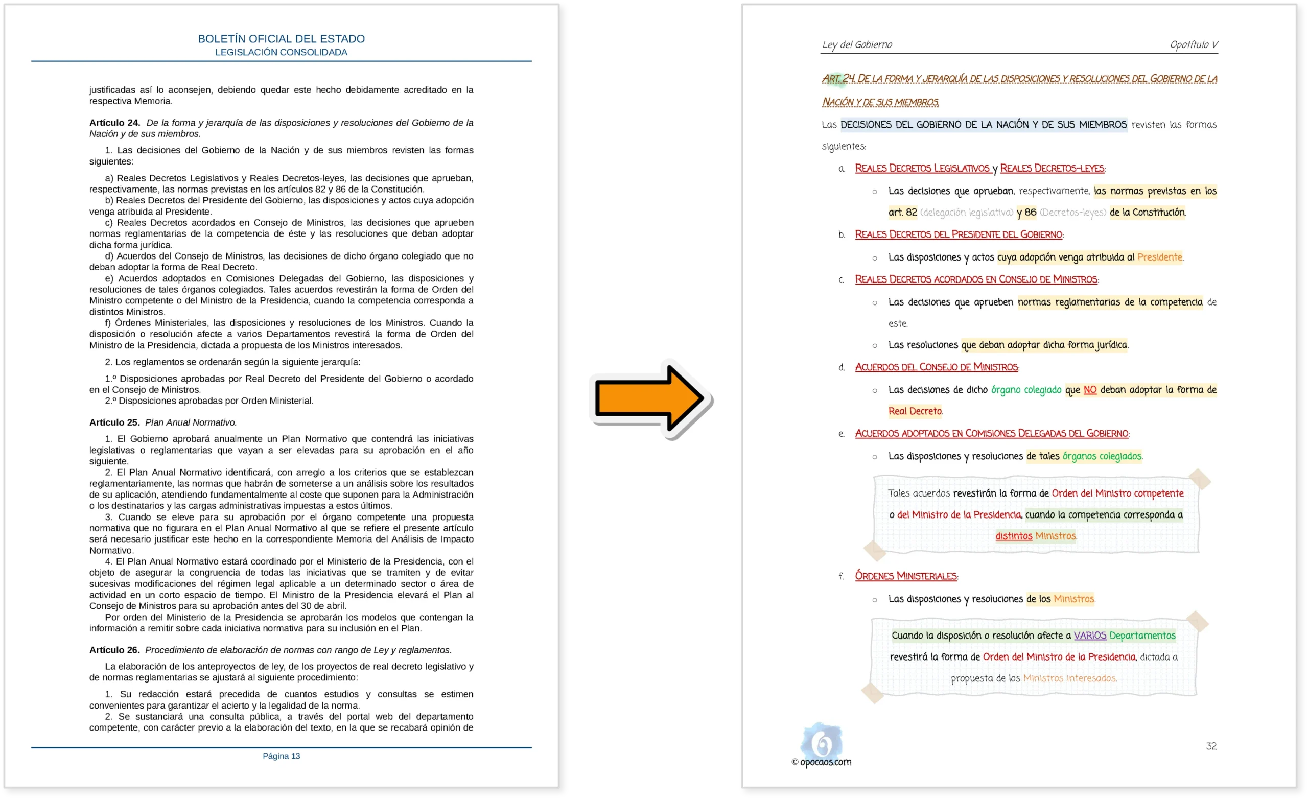 Imagen comparativa entre el BOE y la Opoley LGob