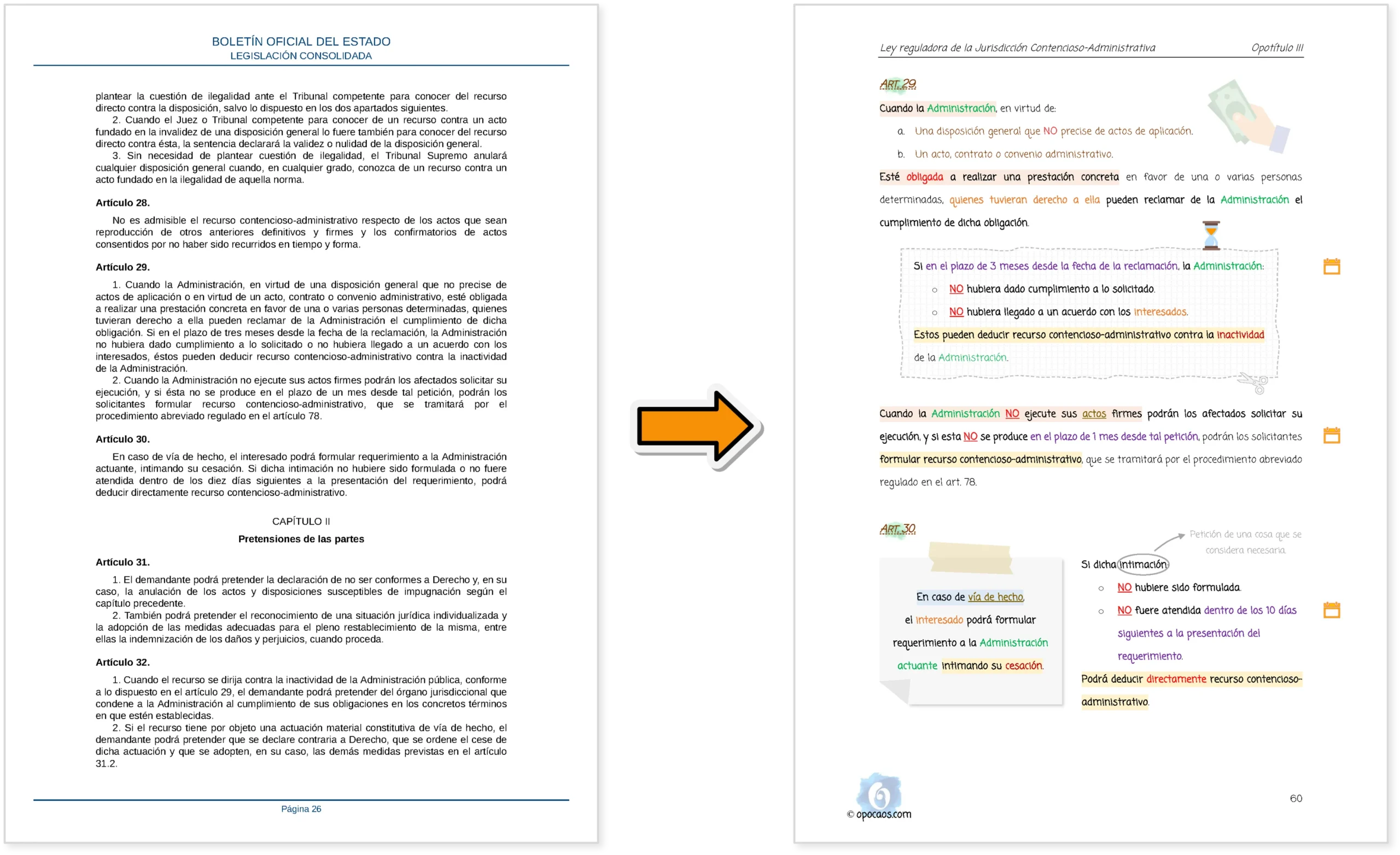 Imagen comparativa entre el BOE y la Opoley LJCA