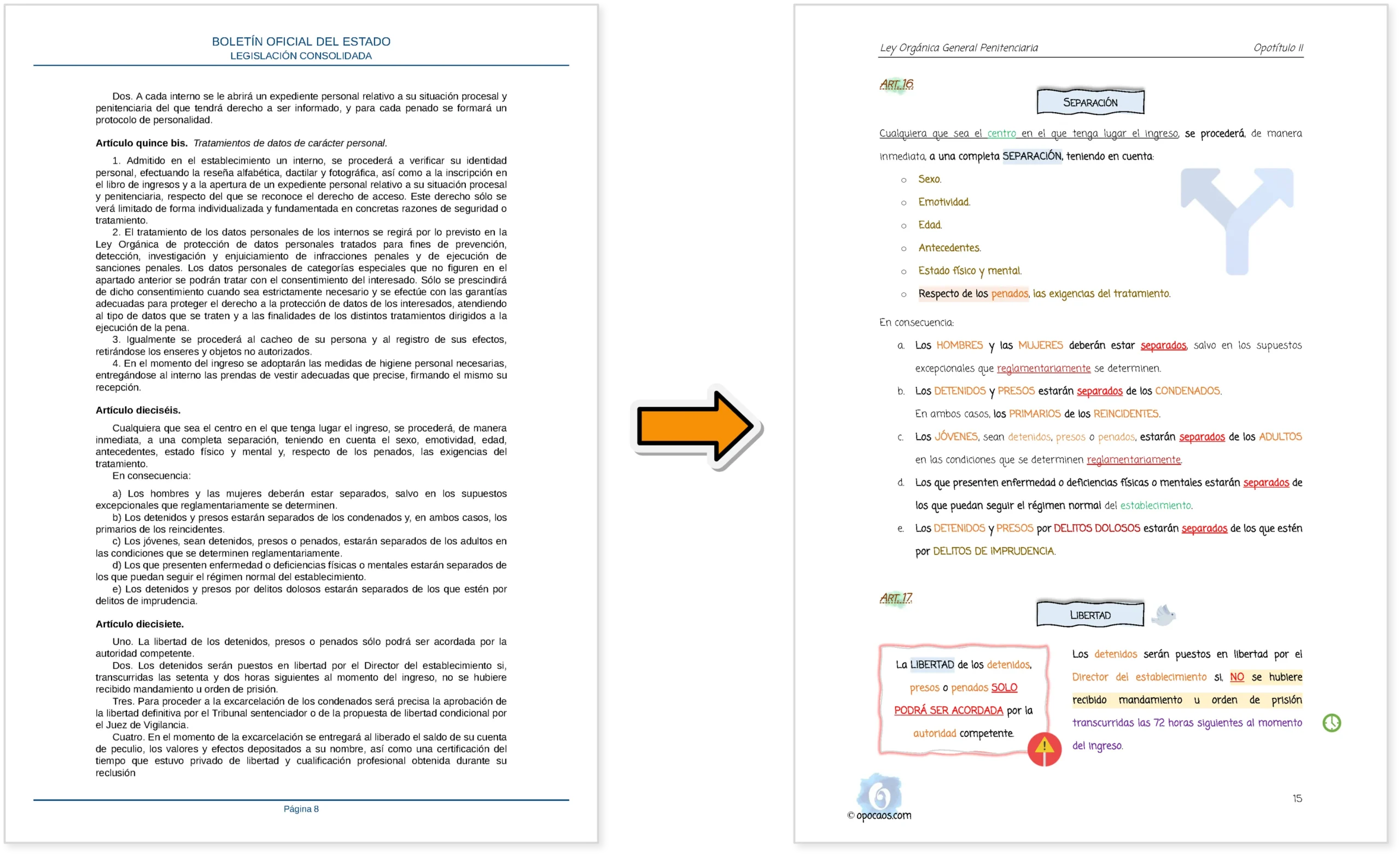 Imagen comparativa entre el BOE y la Opoley LOGP