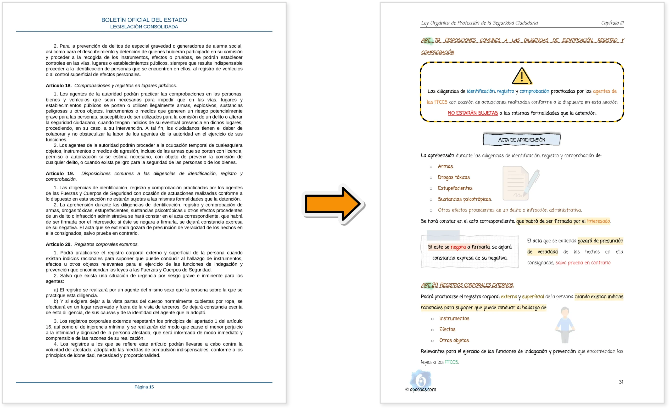 Imagen comparativa entre el BOE y la Opoley LOPSC