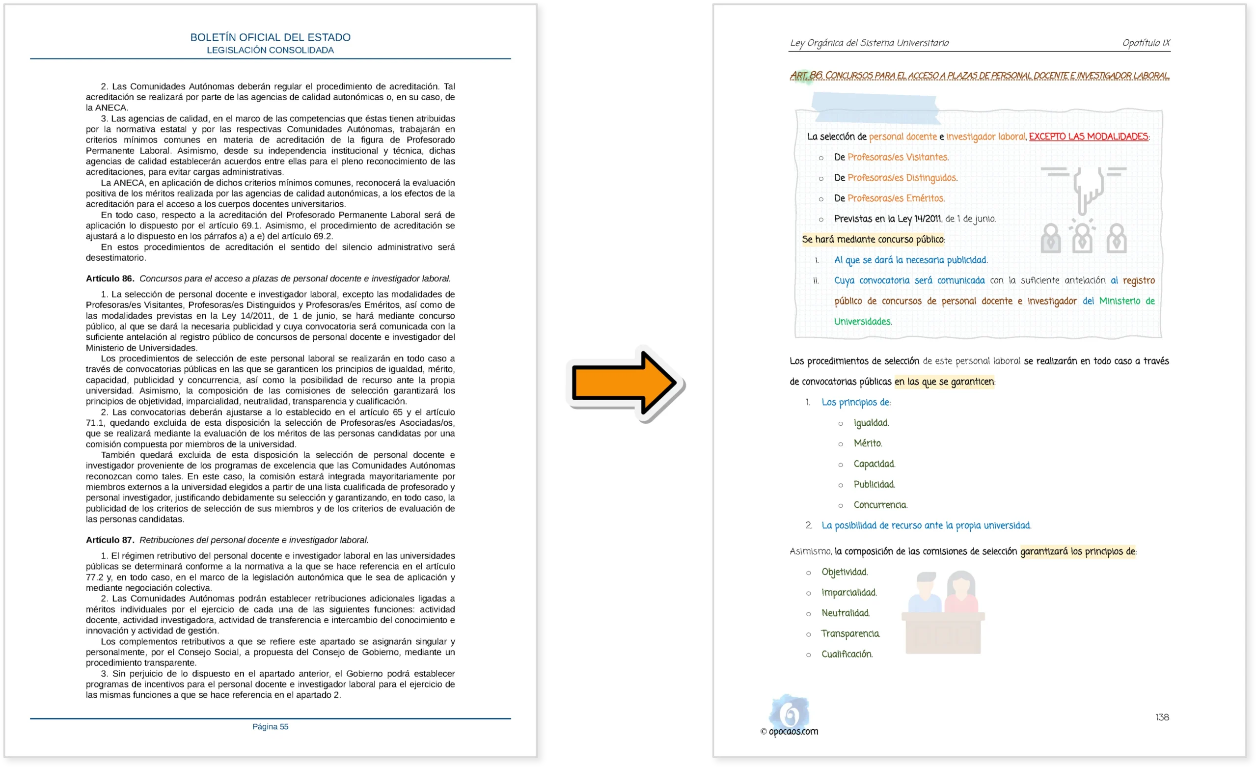 Imagen comparativa entre el BOE y la Opoley LOSU