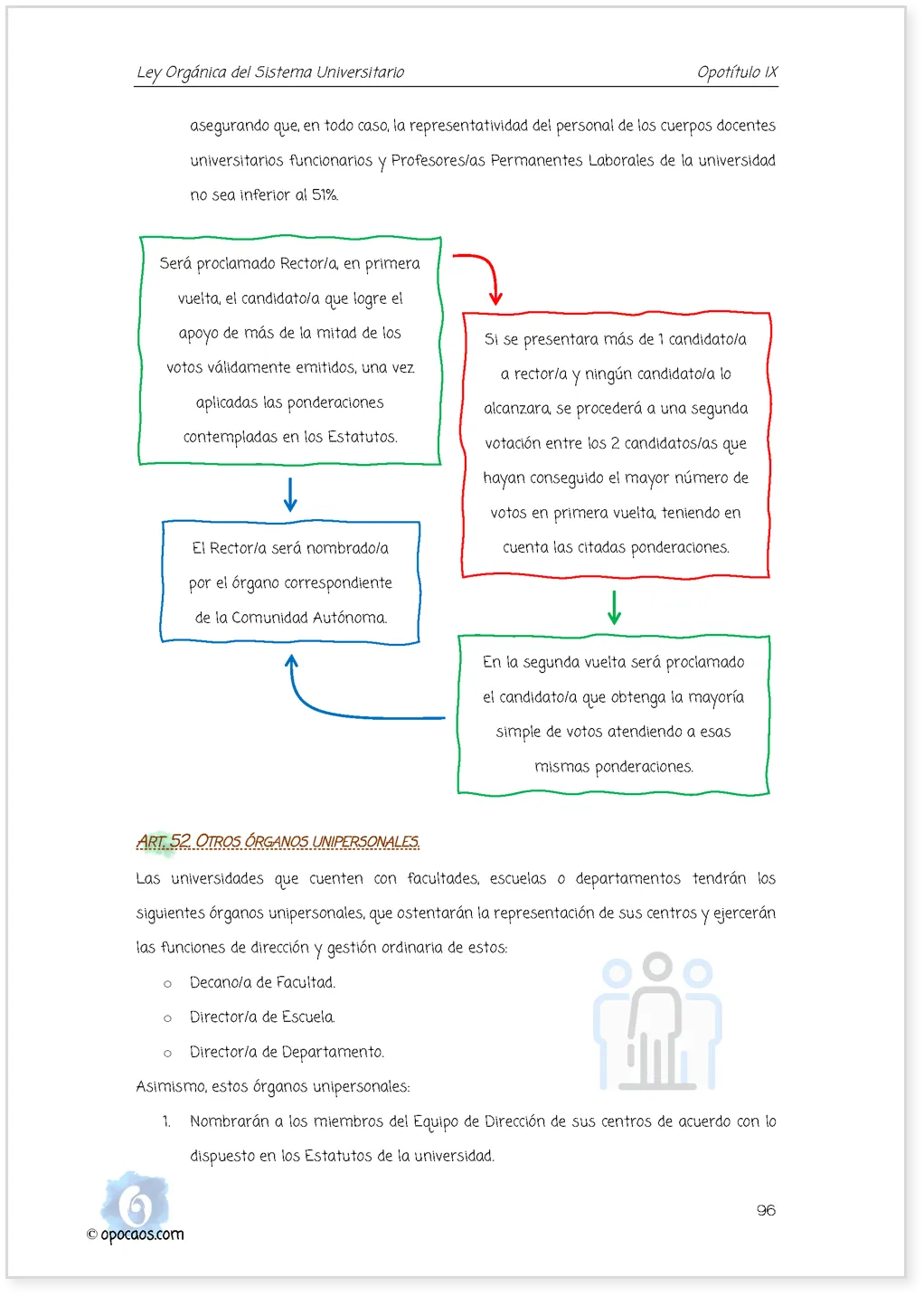 Imagen de muestra de una página simple de la Opoley LOSU