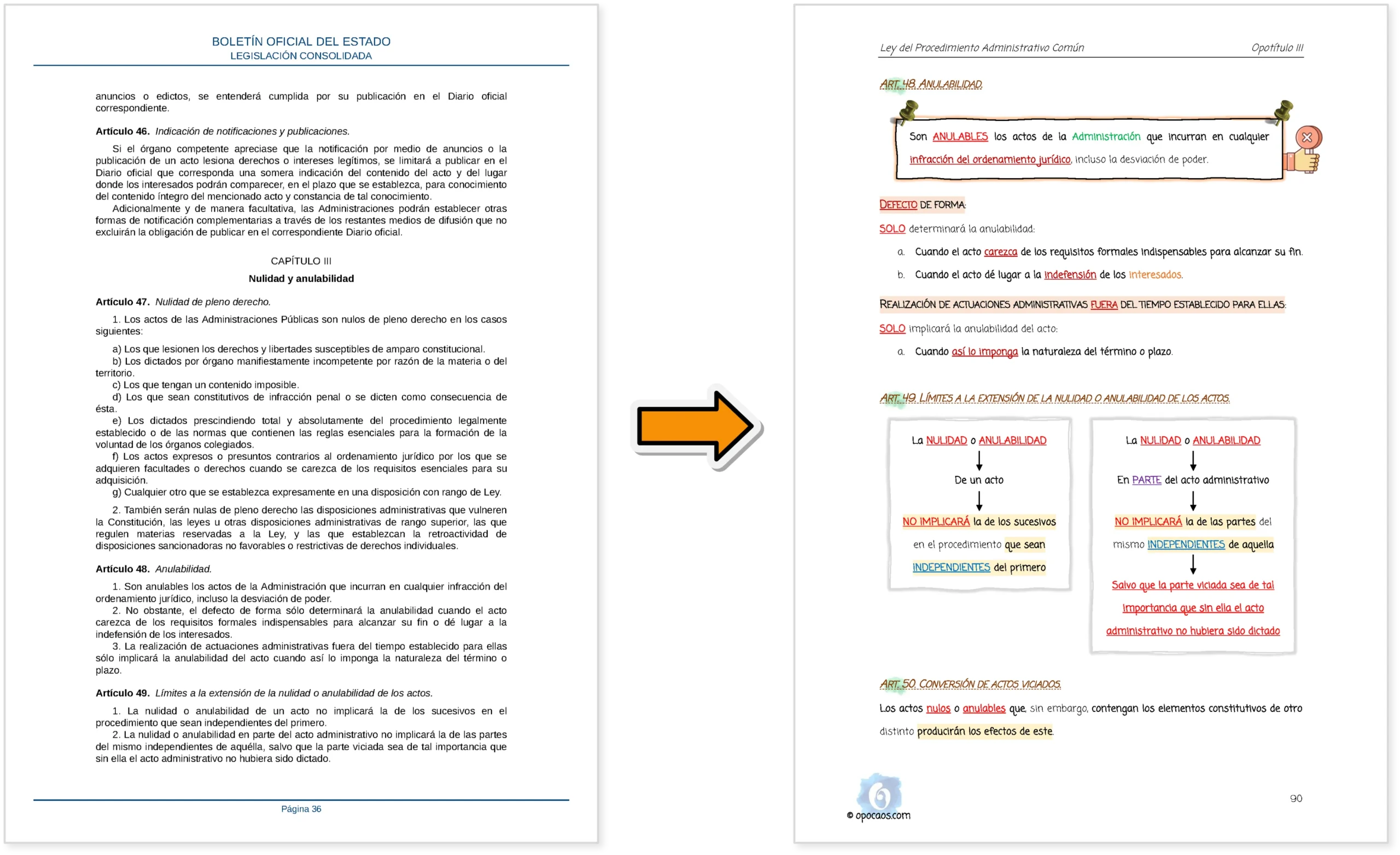 Imagen comparativa entre el BOE y la Opoley LPAC