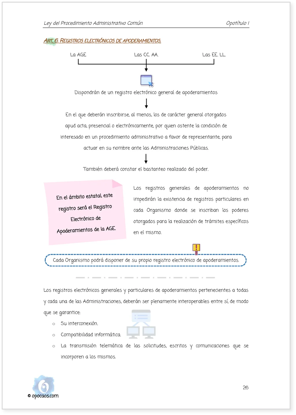 Imagen de muestra de una página simple de la Opoley LPAC