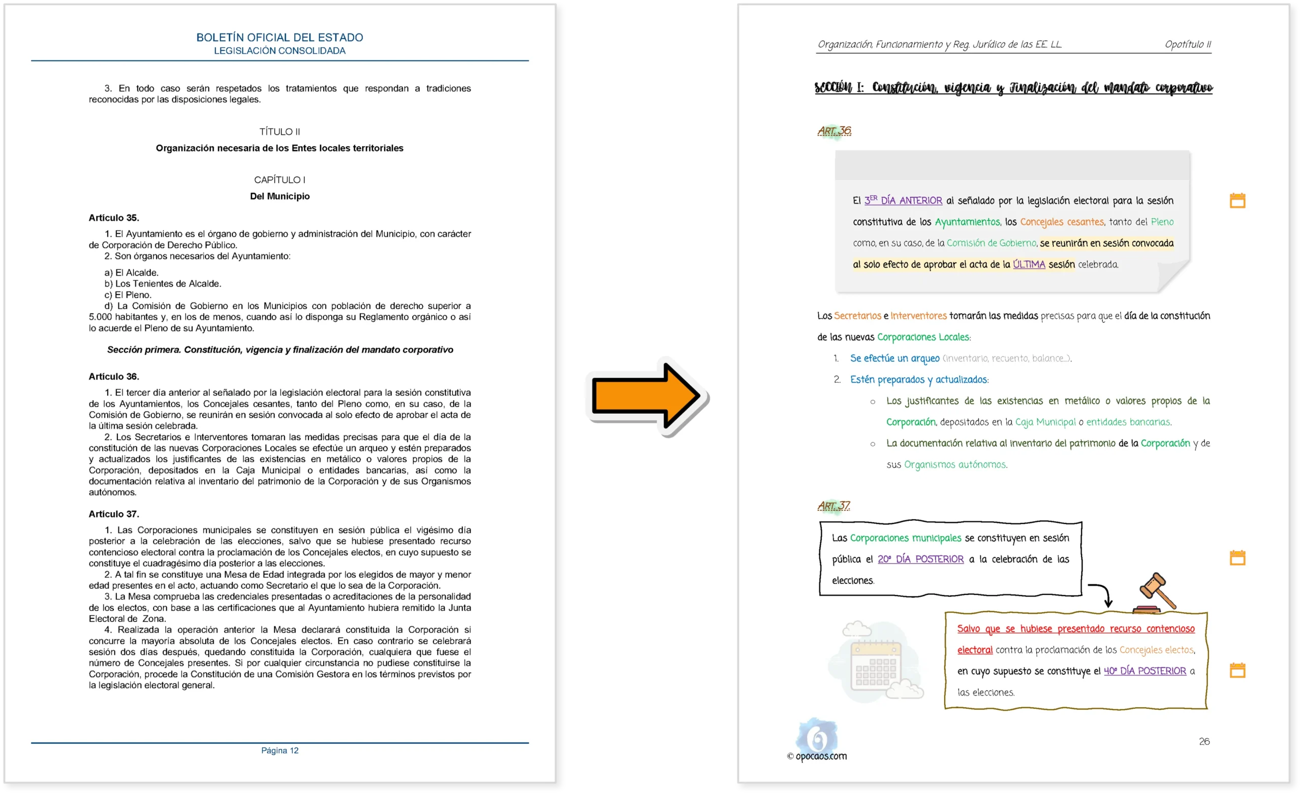 Imagen comparativa entre el BOE y la Opoley ROF