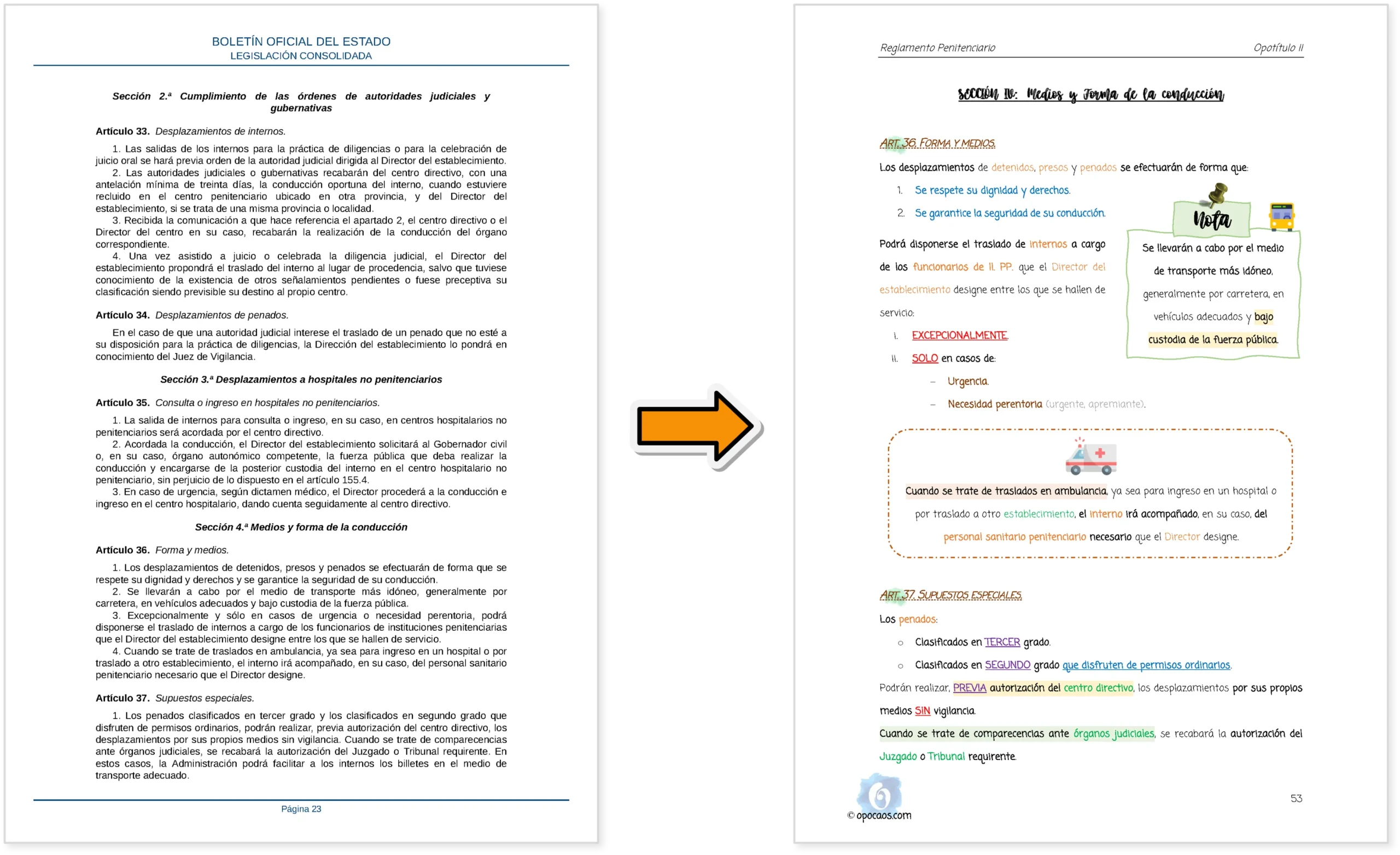 Imagen comparativa entre el BOE y la Opoley Reglamento Penitenciario