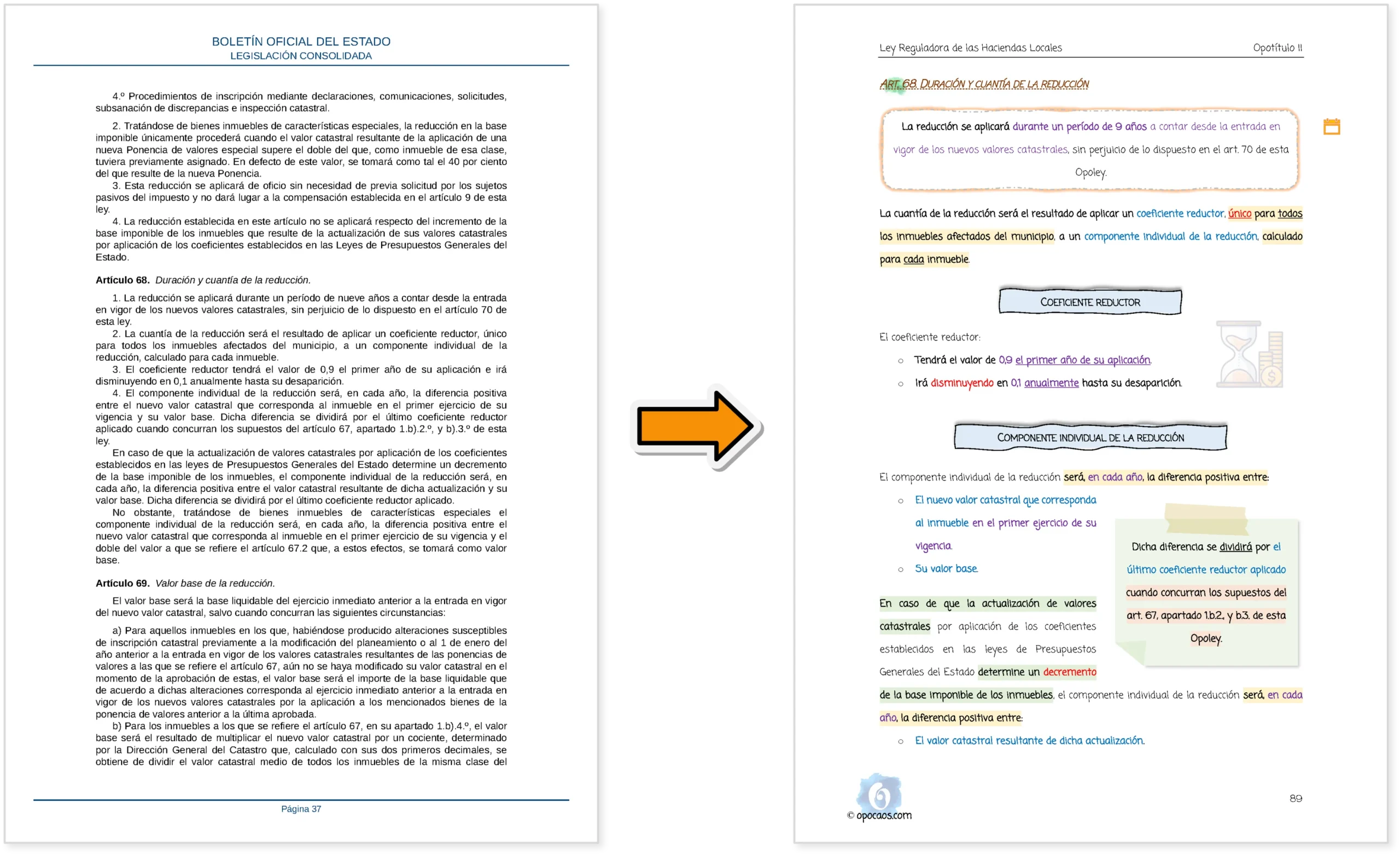 Imagen comparativa entre el BOE y la Opoley TRHL
