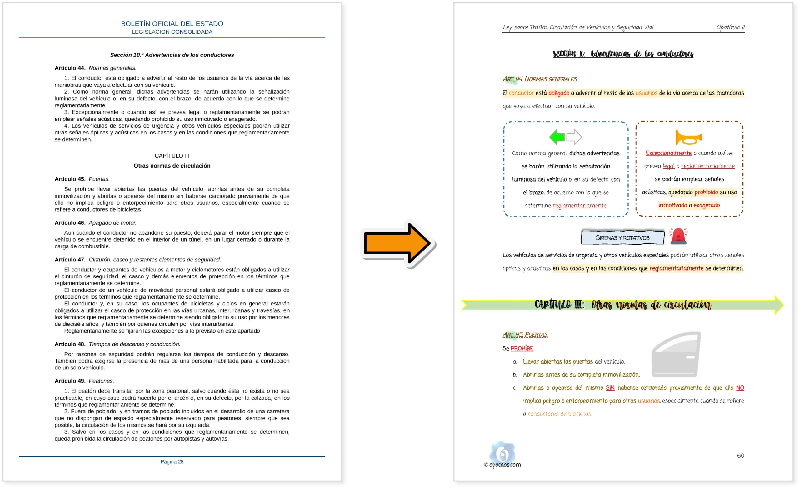 Imagen comparativa entre el BOE y la Opoley TRLTSV