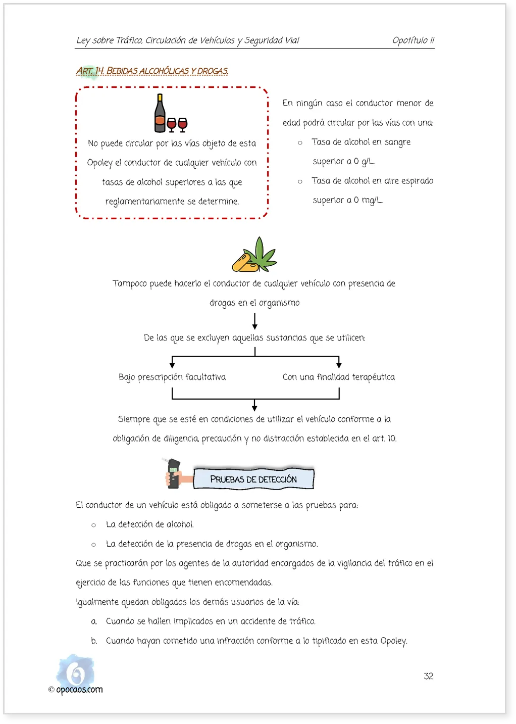Imagen de muestra de una página simple de la Opoley TRLTSV