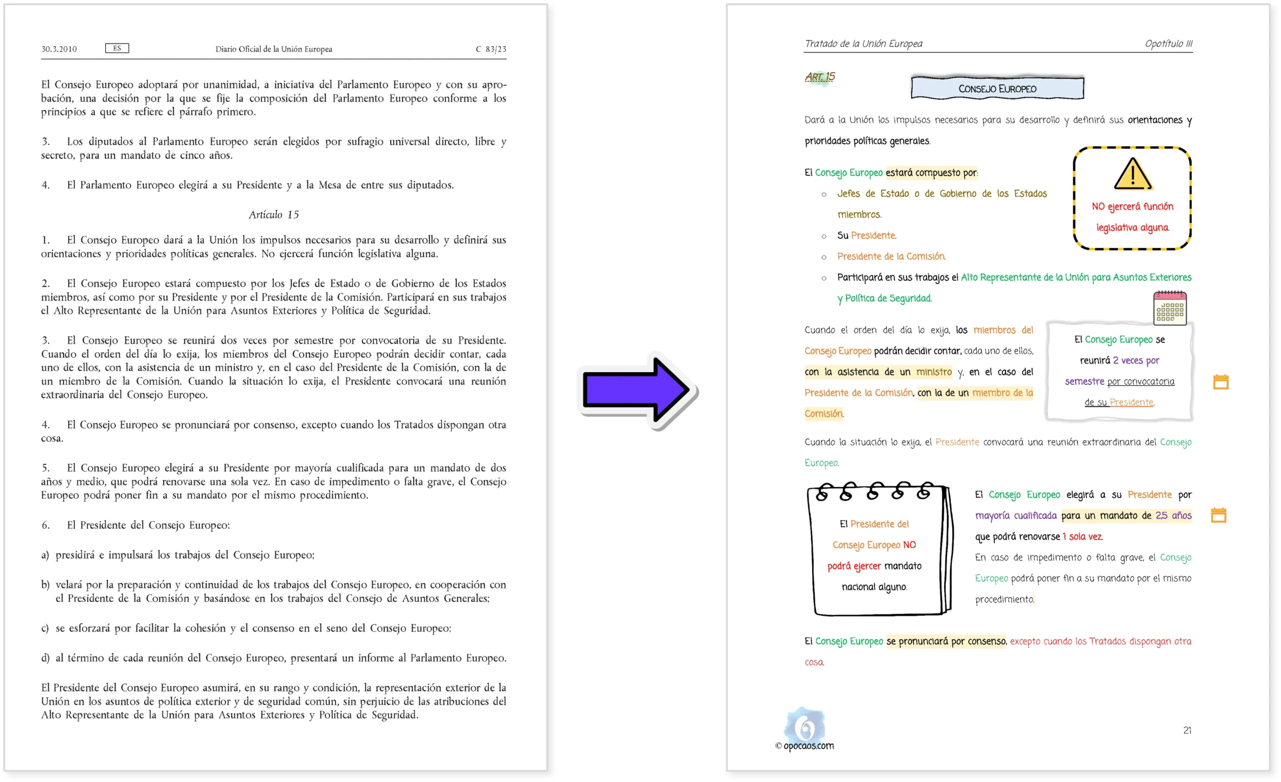 Imagen comparativa entre el BOE y la Opoley Tratado UE