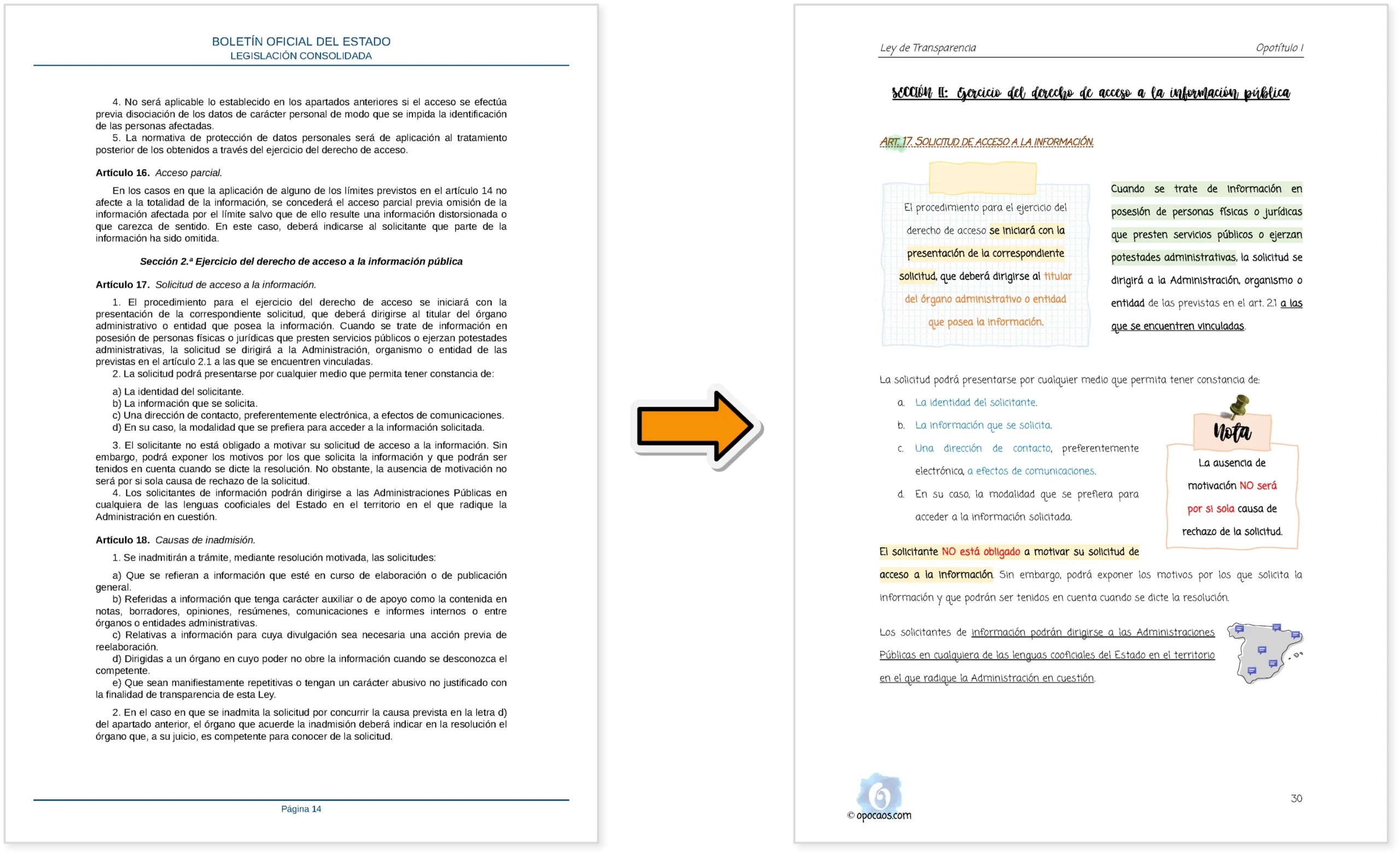 Imagen comparativa entre el BOE y la Opoley Transparencia