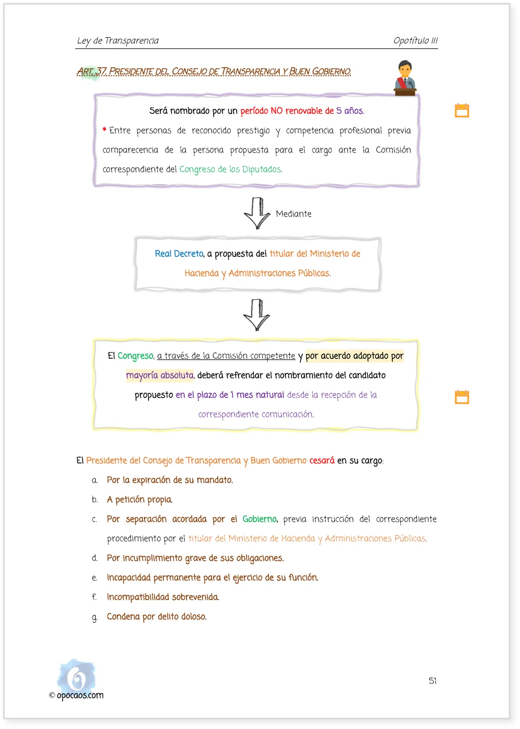 Imagen de muestra de una página de la Opoley Transparencia