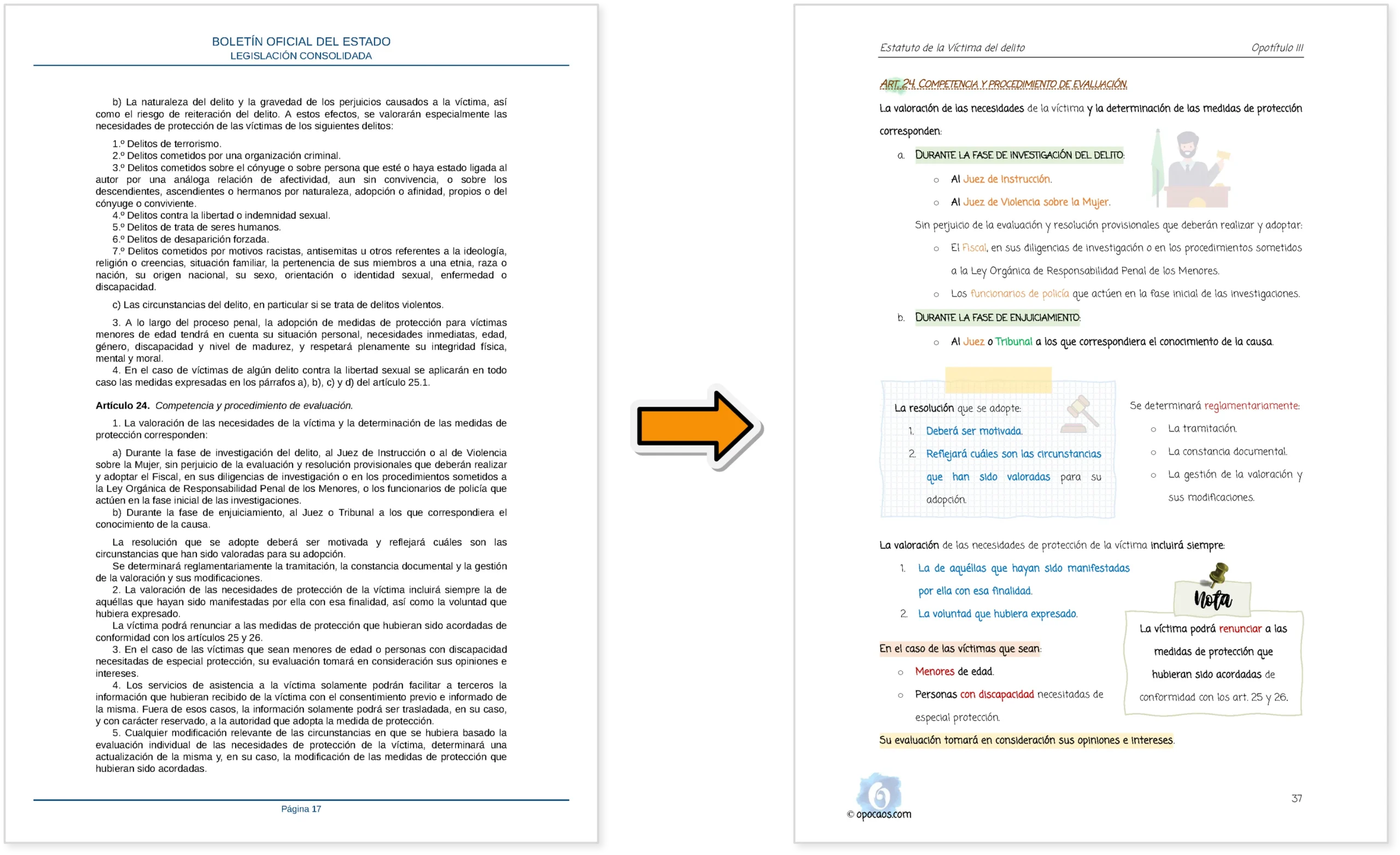 Imagen comparativa entre el BOE y la Opoley Estatuto Víctima del delito