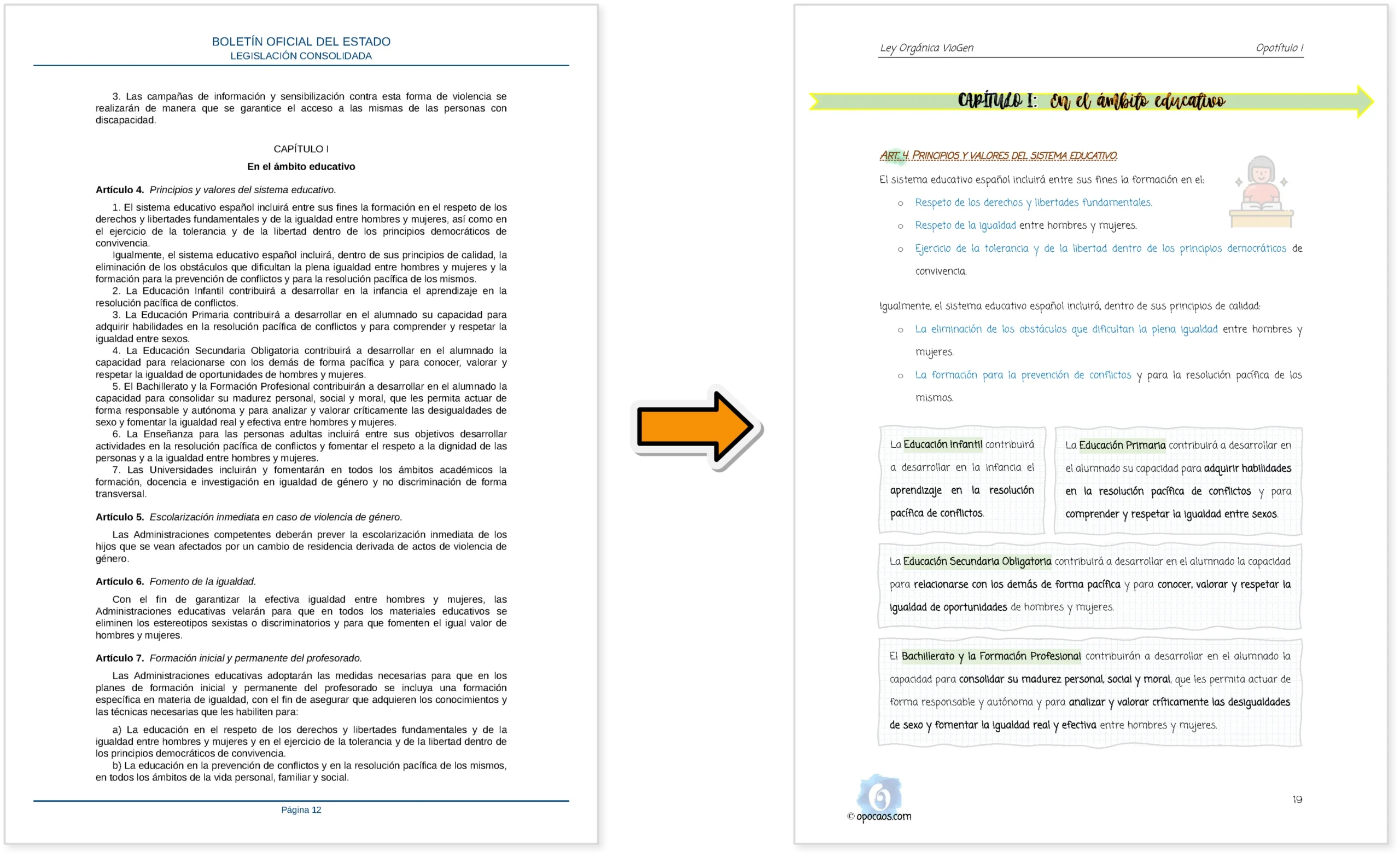Imagen comparativa entre el BOE y la Opoley VioGén