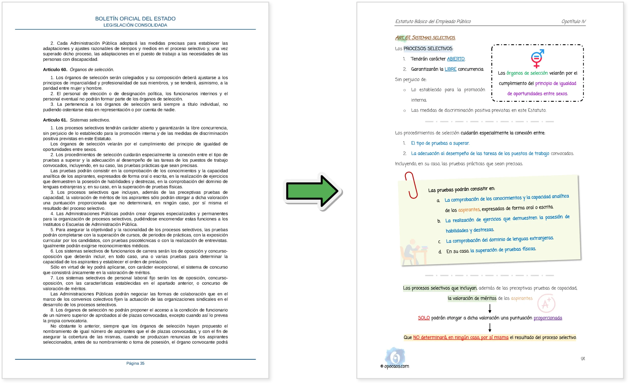Imagen comparativa entre el BOE y la Opoley (Packs AGE)