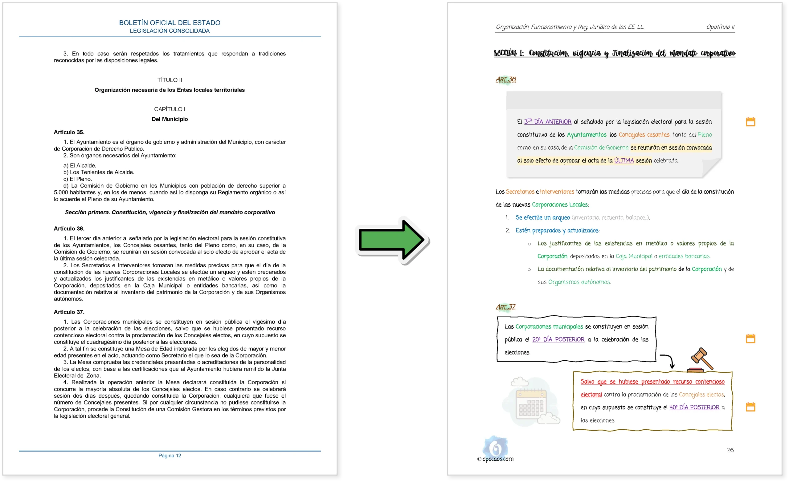 Imagen comparativa entre el BOE y la Opoley (Pack EELL)