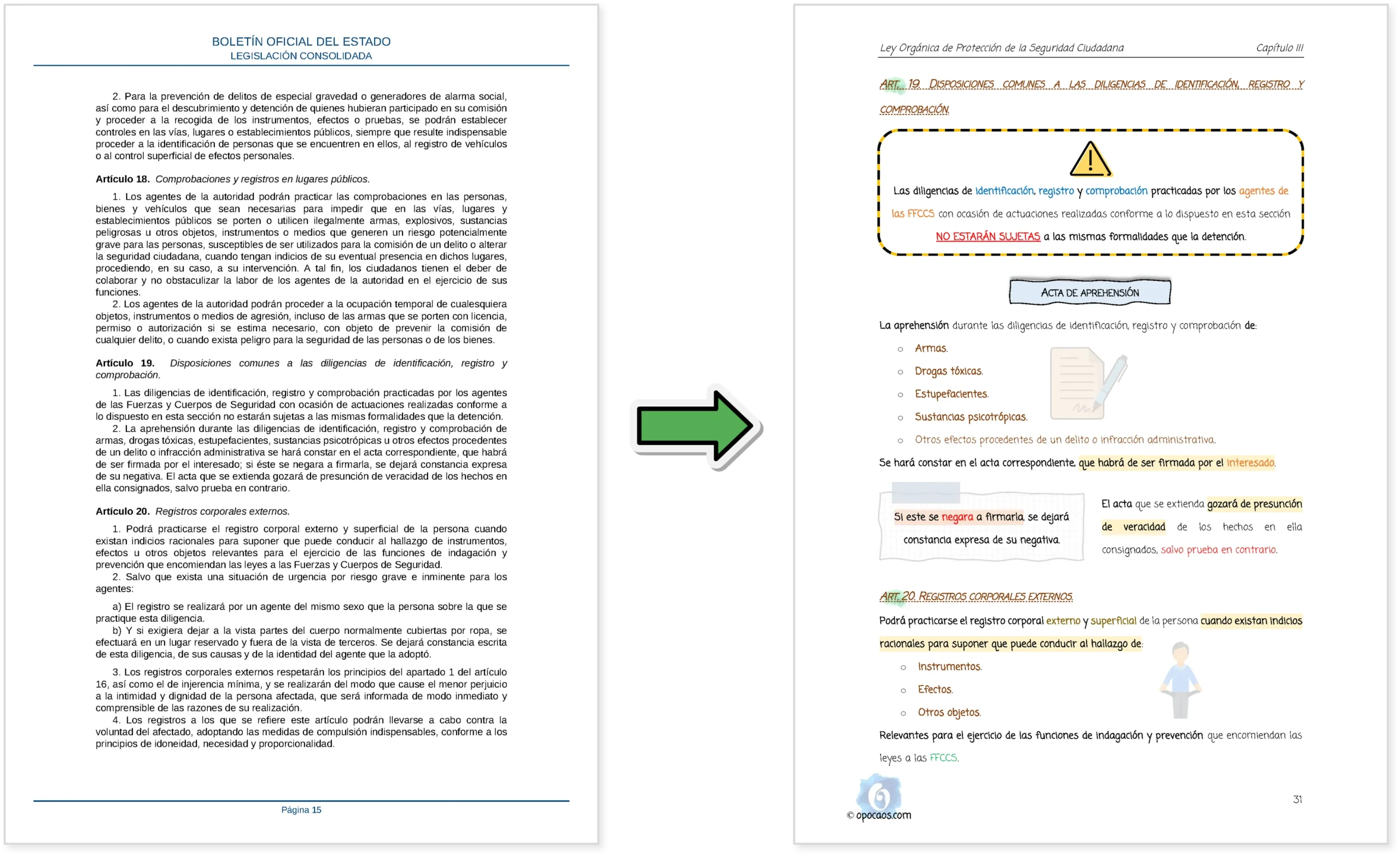 Imagen comparativa entre el BOE y la Opoley (Packs FFCCS)