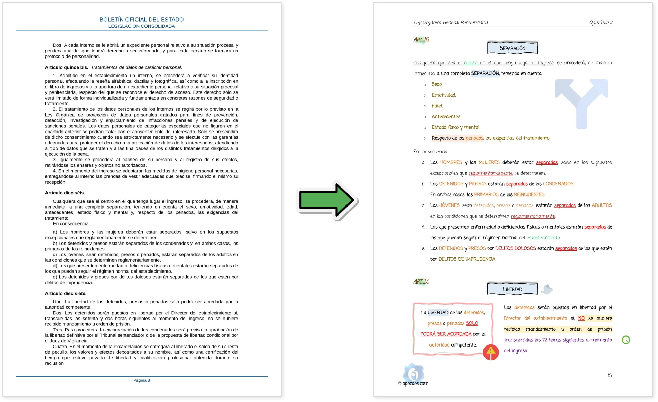 Imagen comparativa entre el BOE y la Opoley (Pack Ayudante II. PP.)