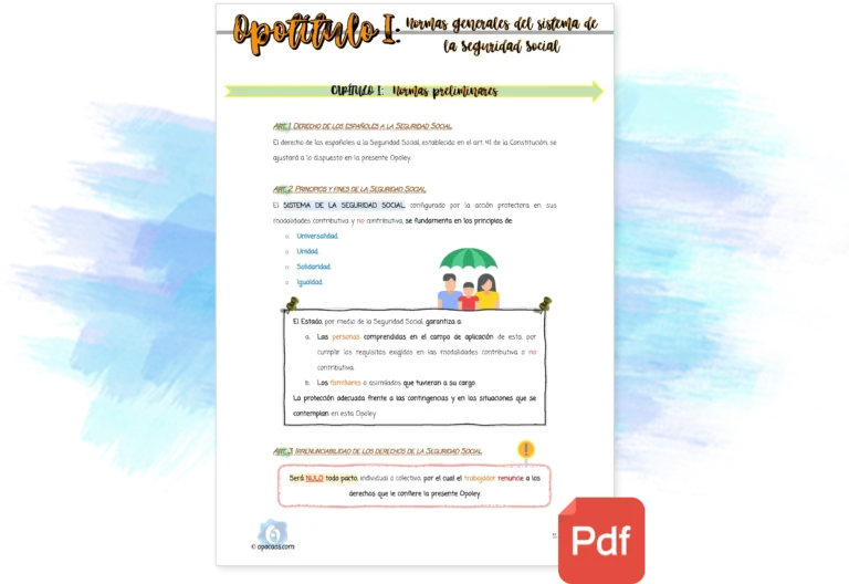 Imagen de muestra del Opotítulo I de la Opoley TRLGSS (Pack)