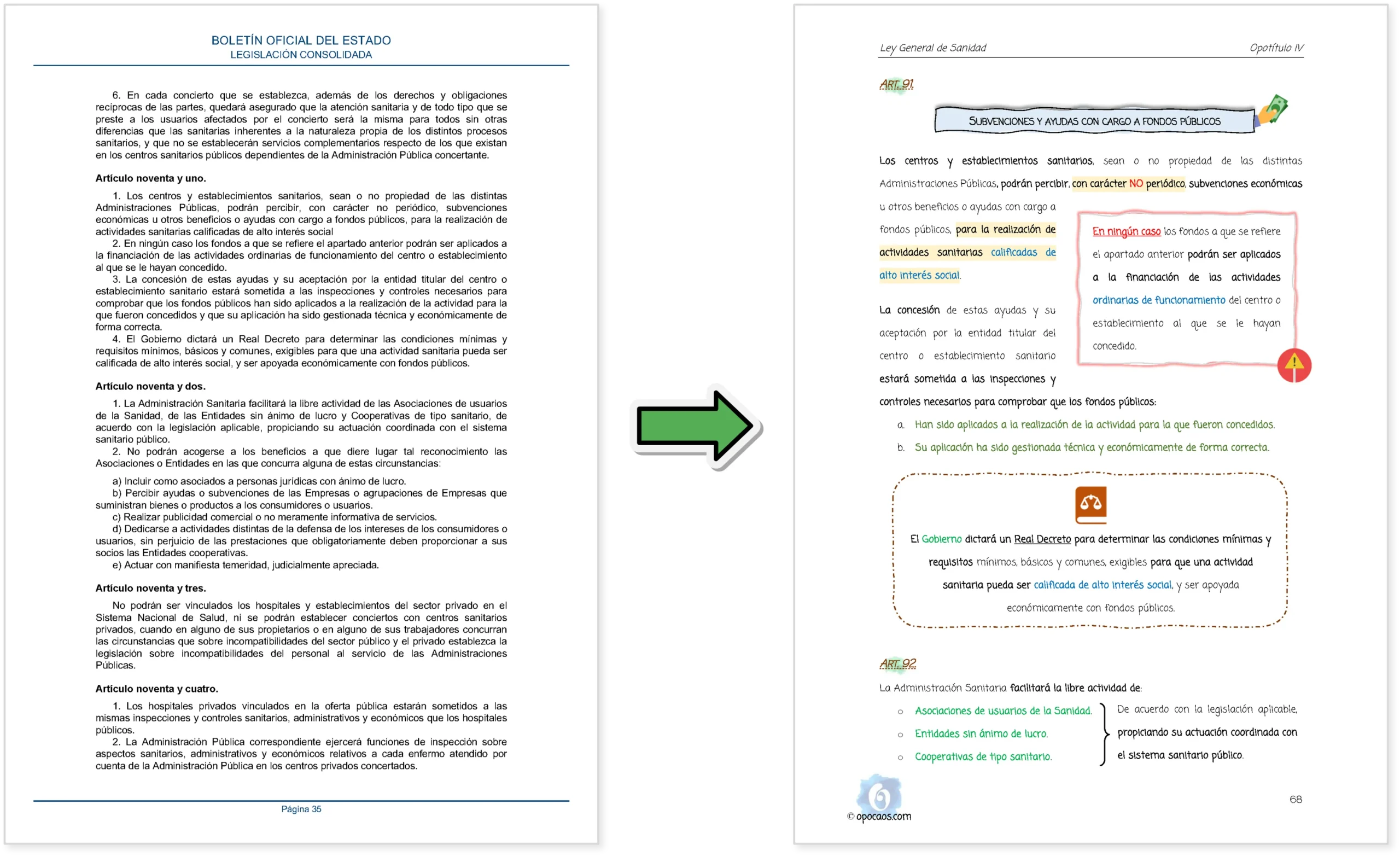 Imagen comparativa entre el BOE y la Opoley (Pack Sanitario)