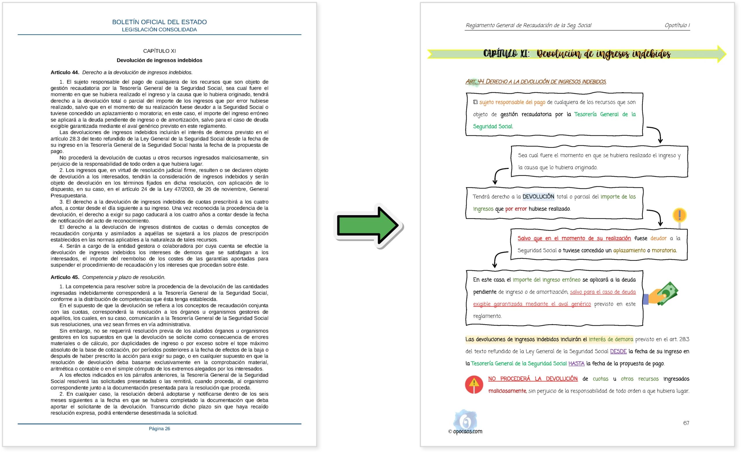 Imagen comparativa entre el BOE y la Opoley (Pack Administrativo Seguridad Social)