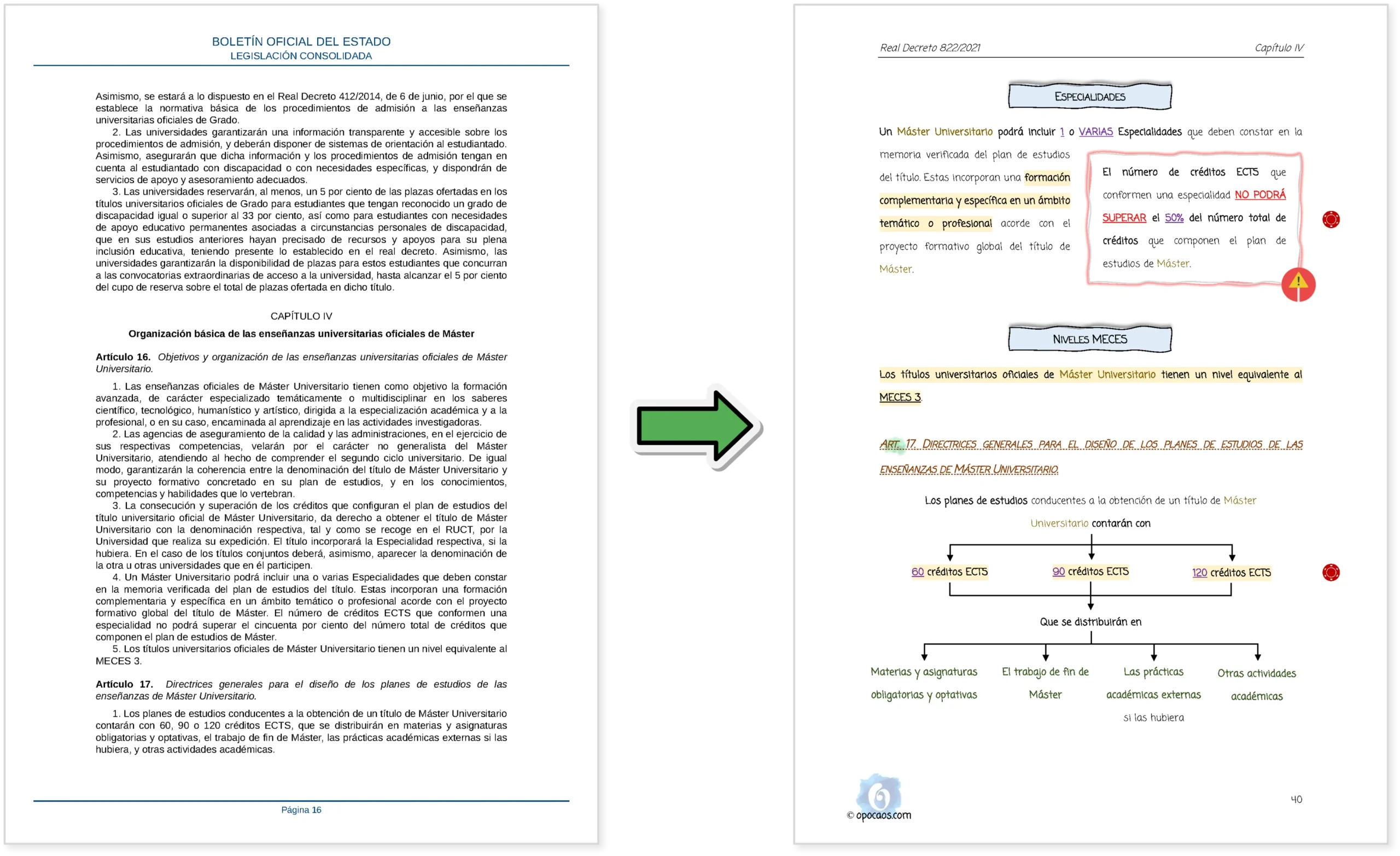 Imagen comparativa entre el BOE y la Opoley (Pack Universidades)