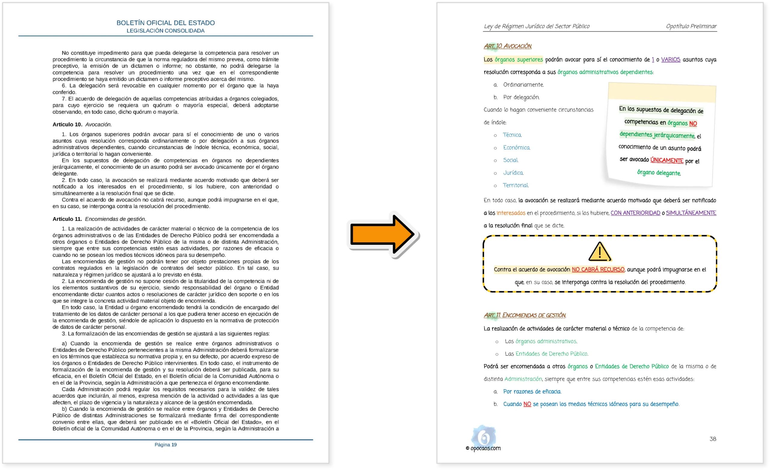 Imagen comparativa entre el BOE y la Opoley LRJSP