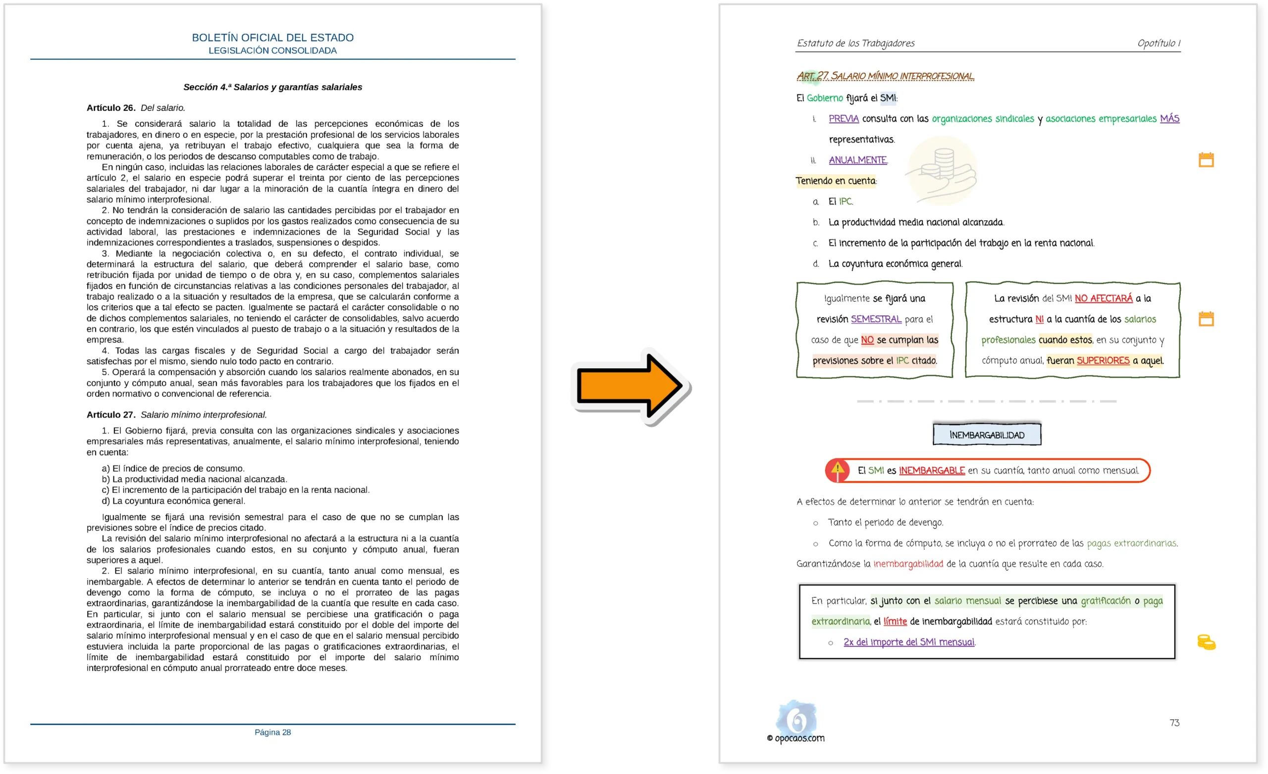 Imagen comparativa entre el BOE y la Opoley TRLET